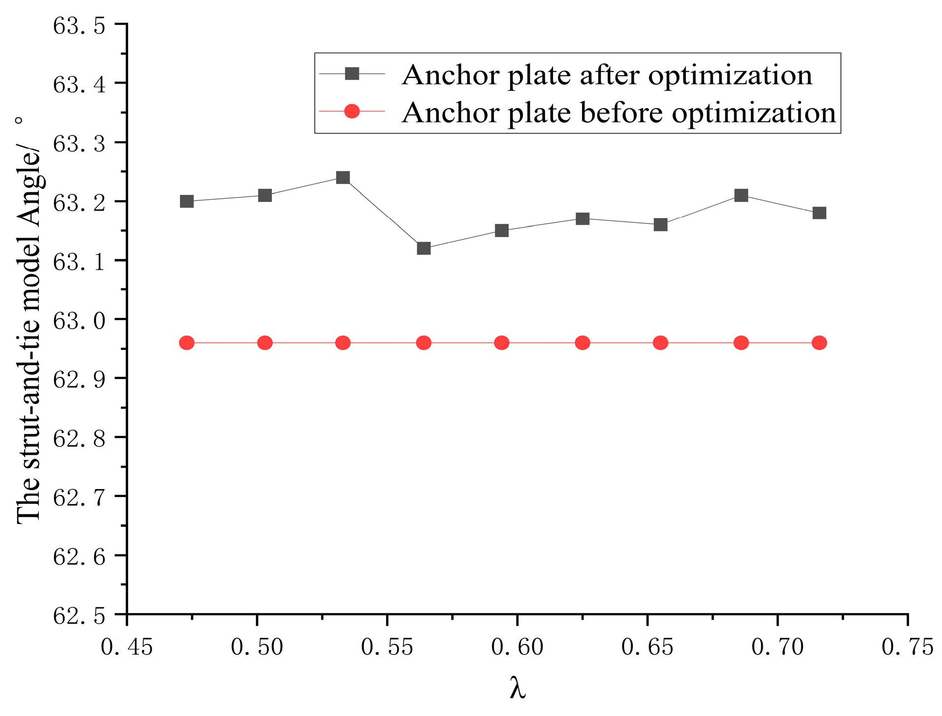 Buildings 14 01073 g008