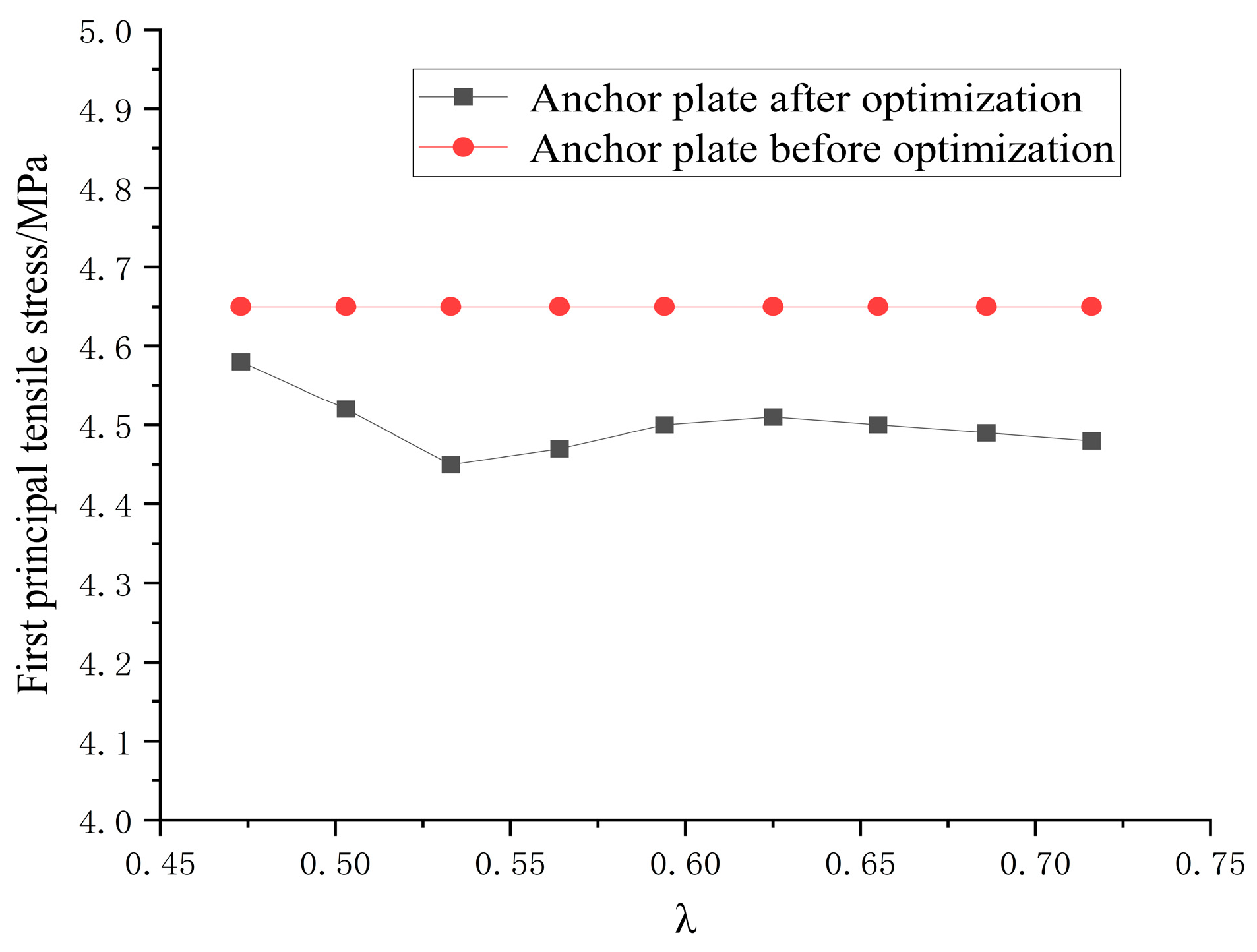 Buildings 14 01073 g015
