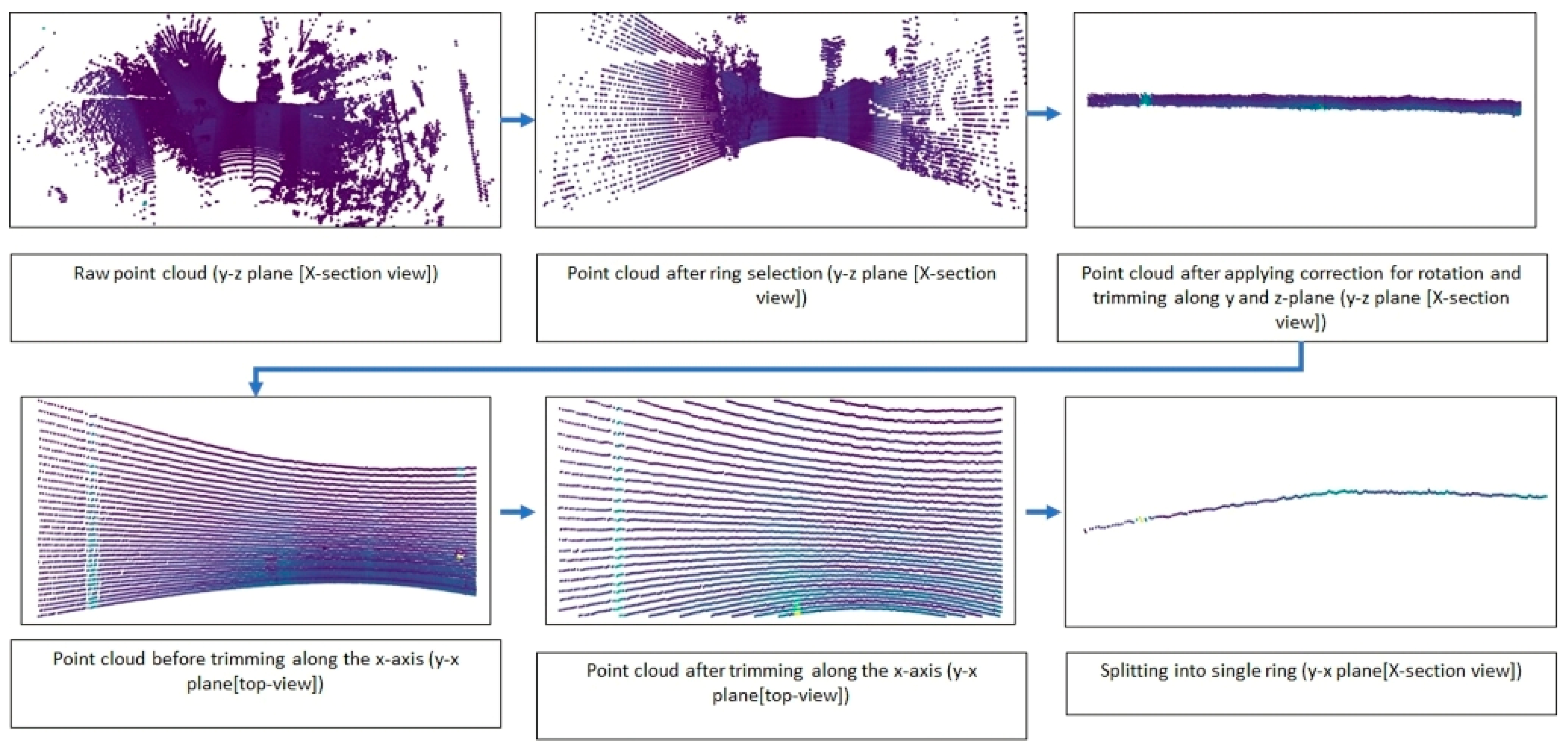 Buildings 14 01078 g005