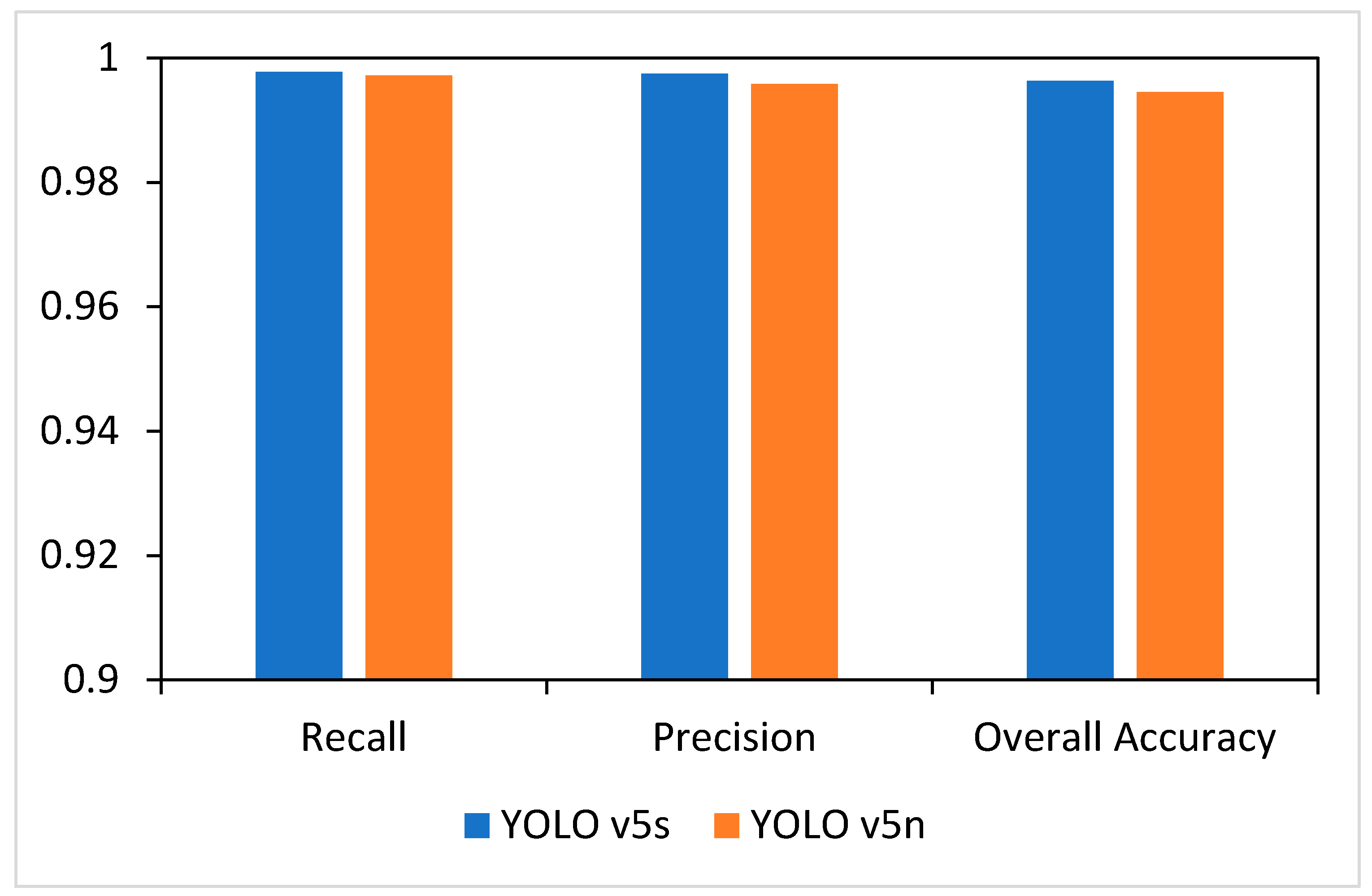 Buildings 14 01078 g017