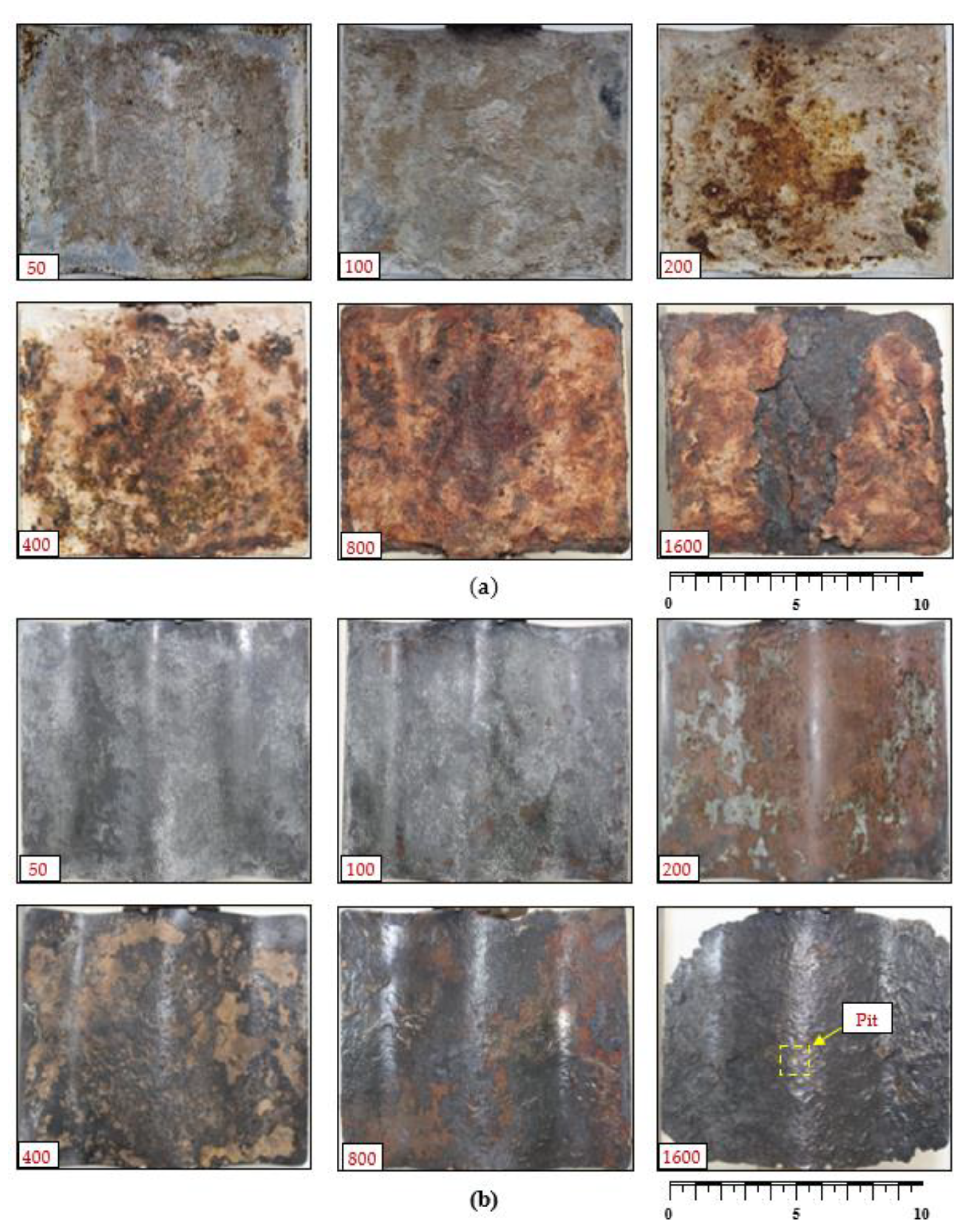 Buildings 14 01079 g003