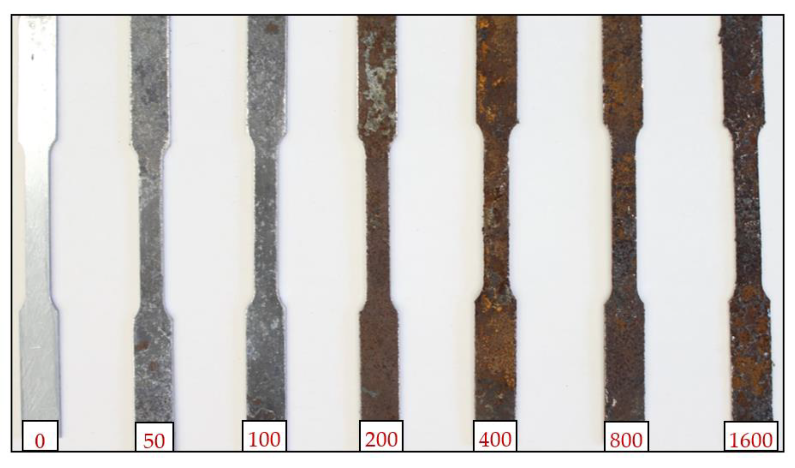 Buildings 14 01079 g004