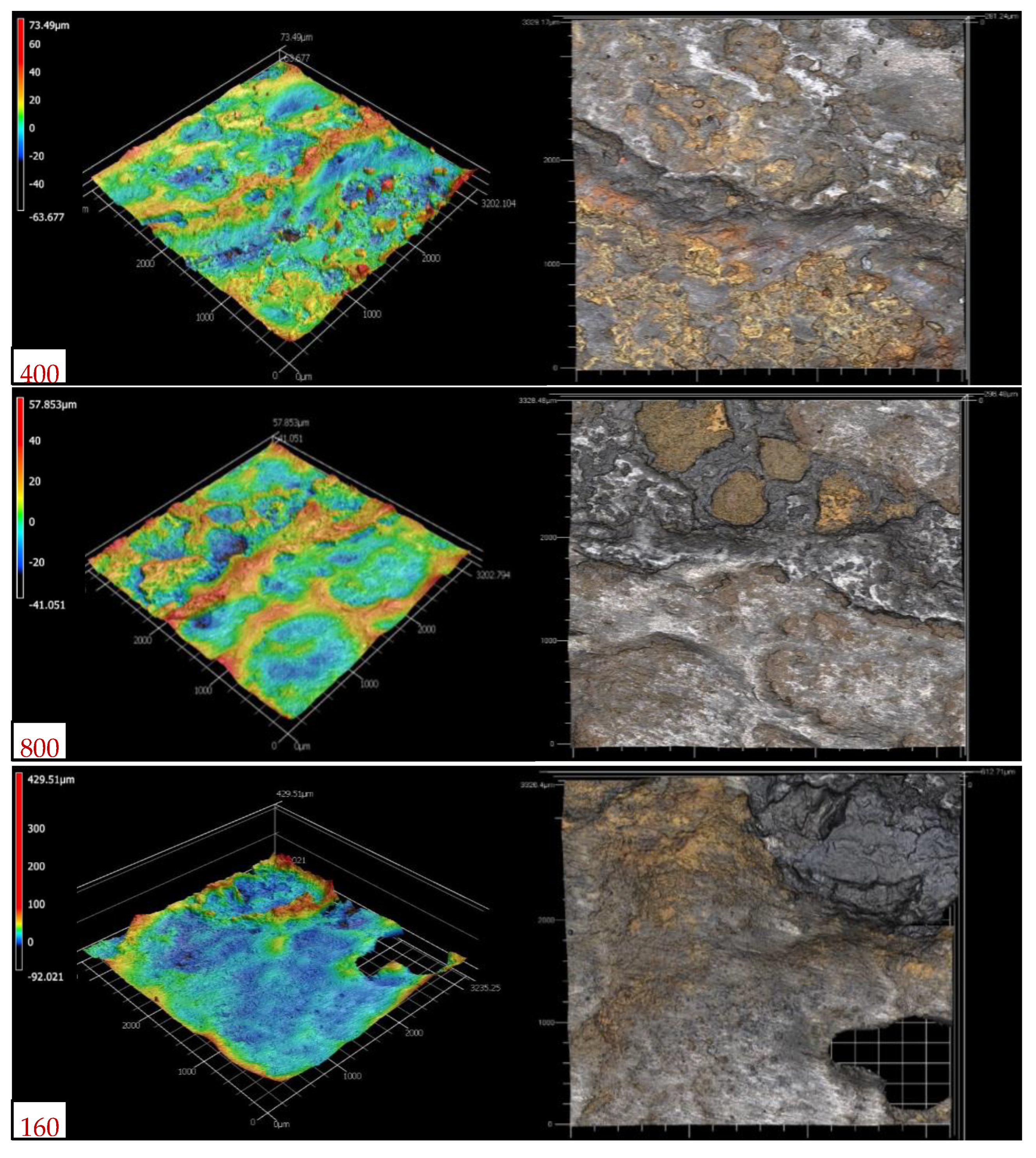 Buildings 14 01079 g005b