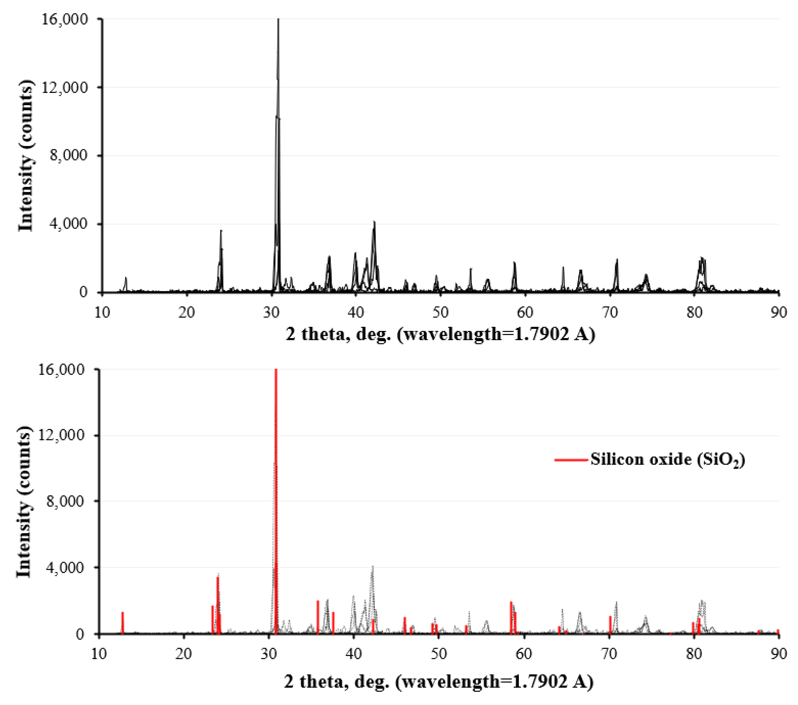 Buildings 14 01079 g006a