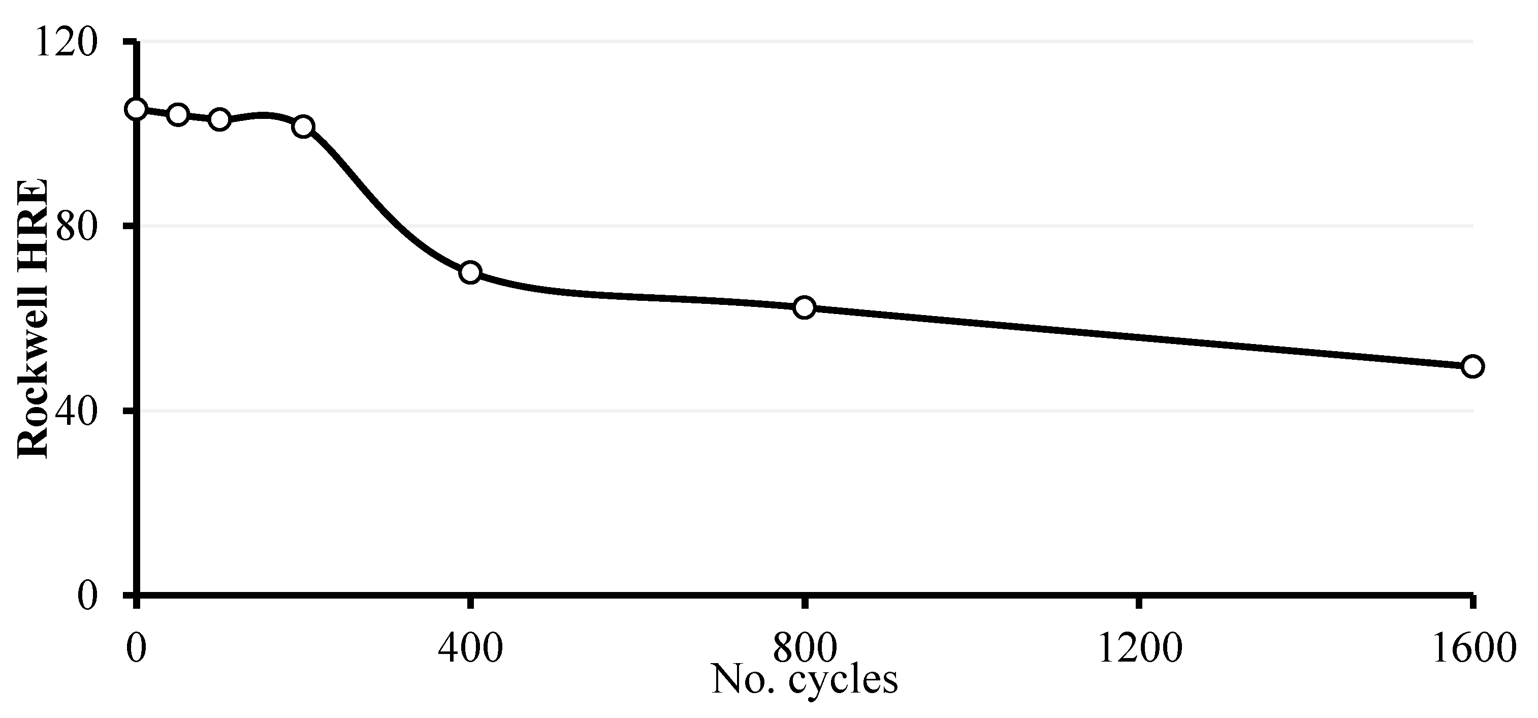 Buildings 14 01079 g010