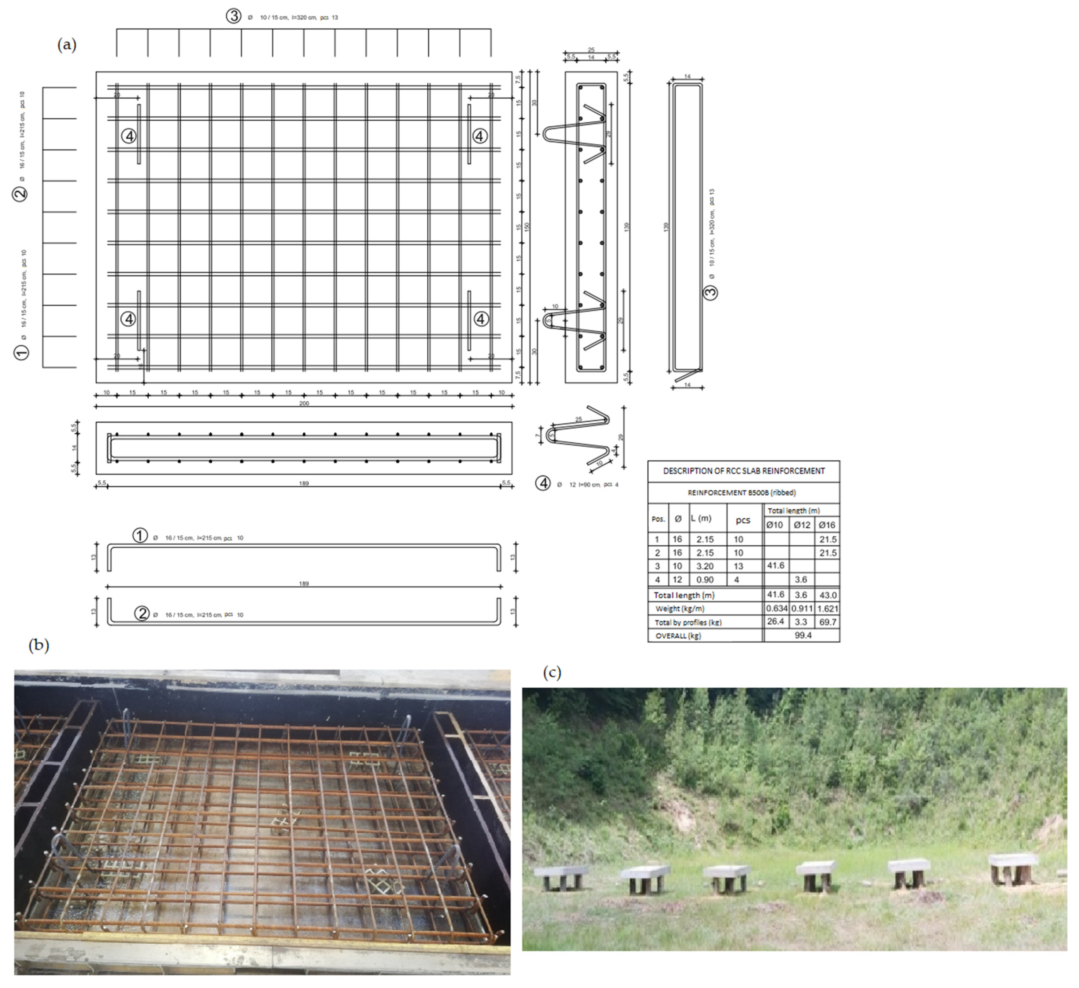 Buildings 14 01080 g001