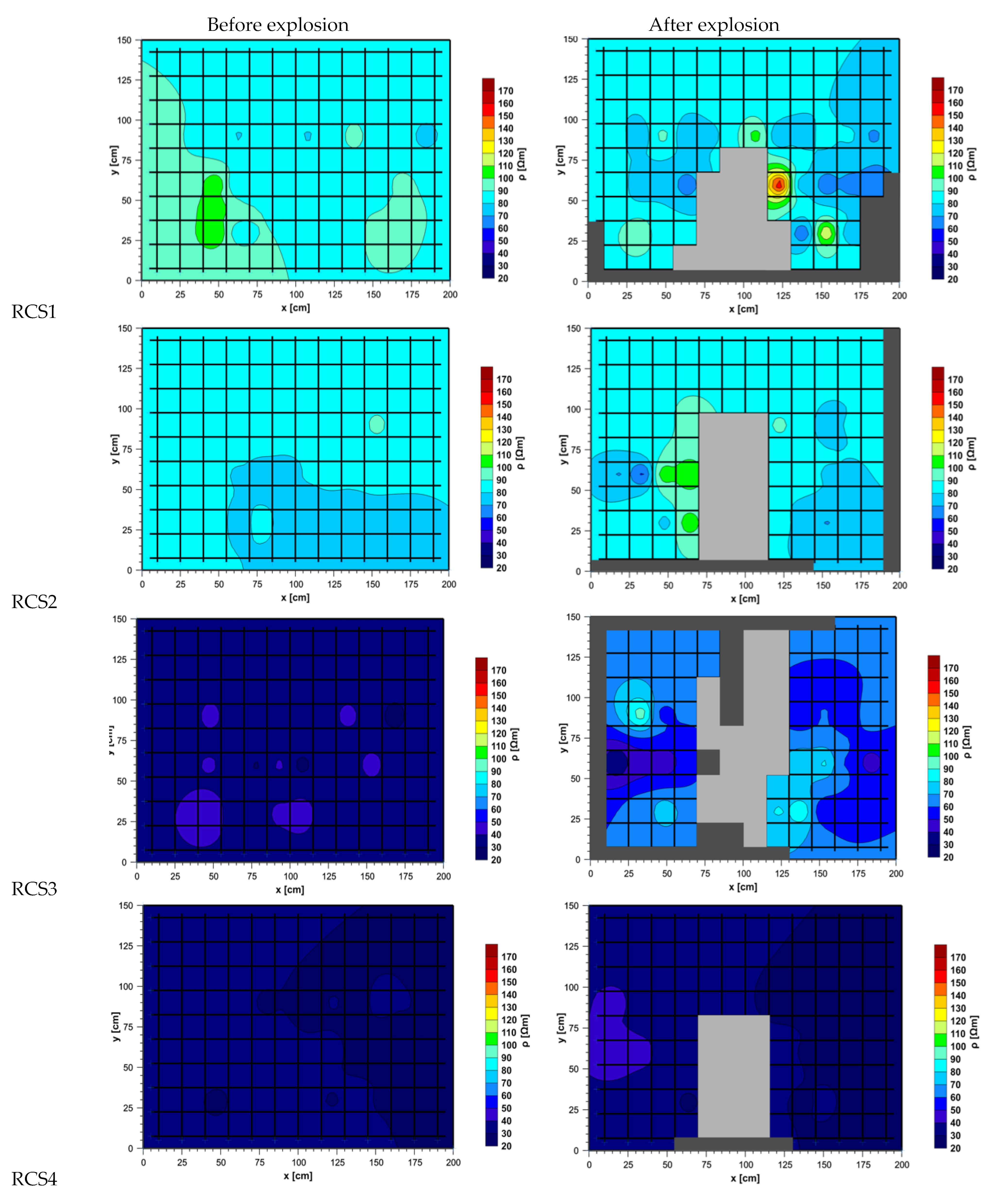 Buildings 14 01080 g007a