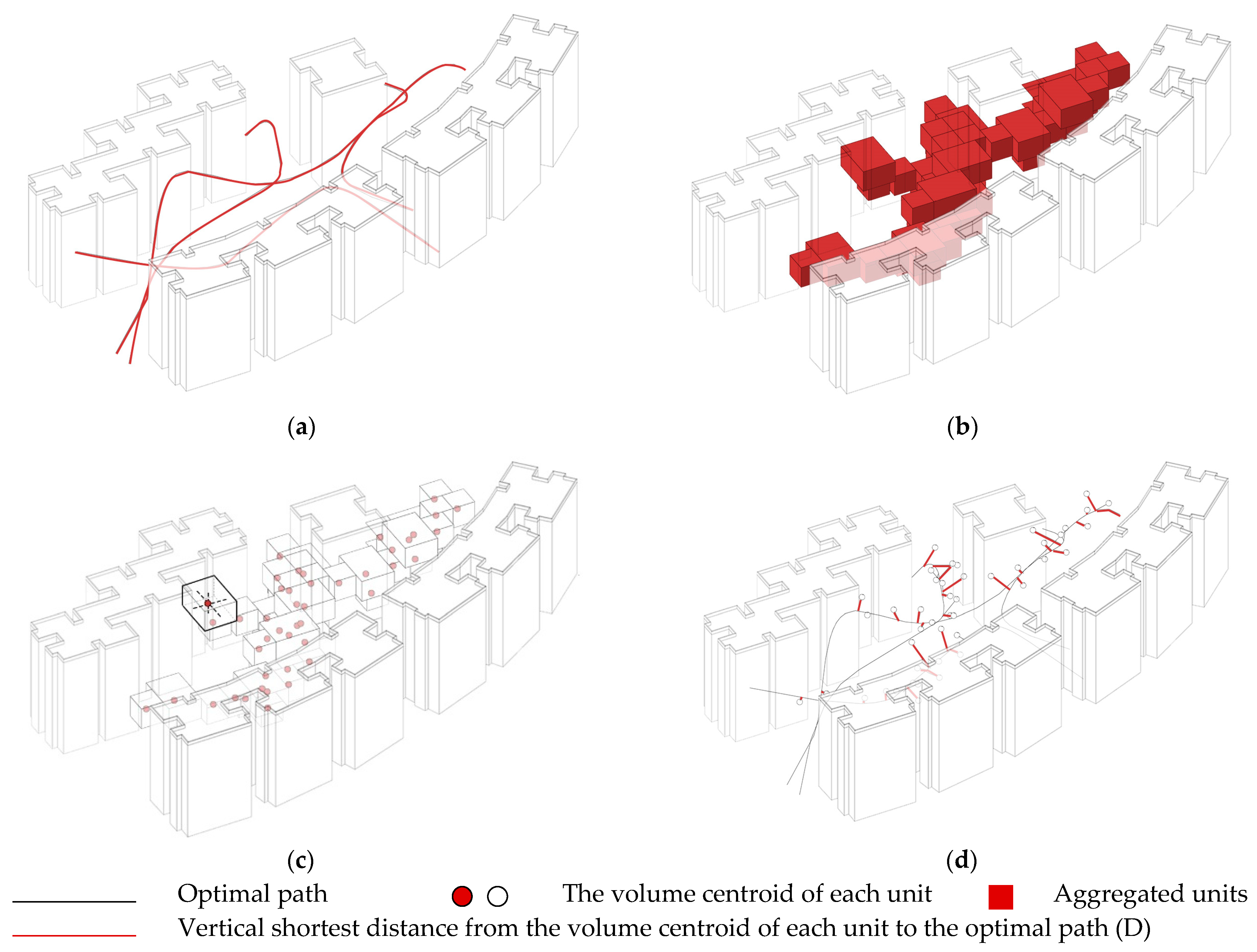 Buildings 14 01081 g003