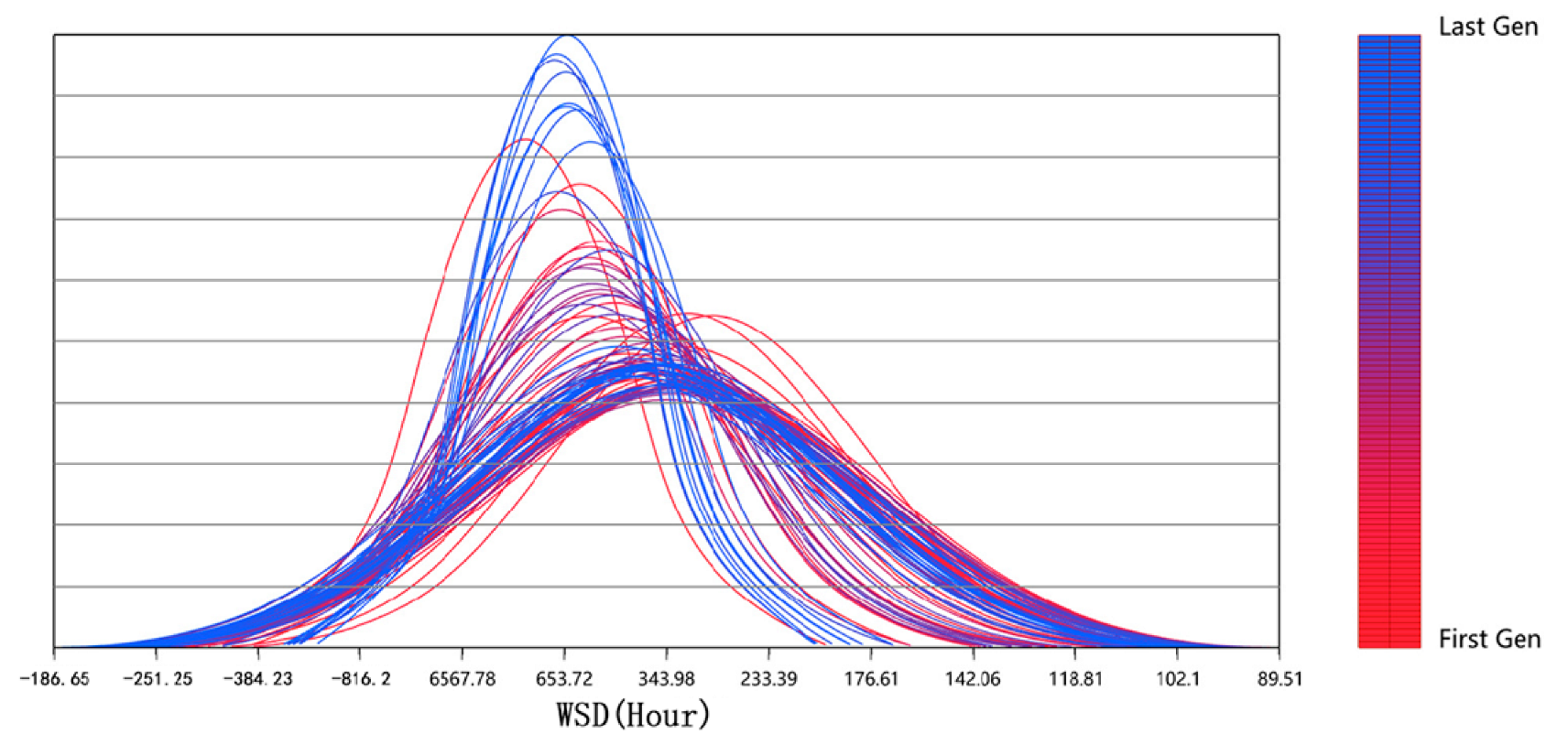 Buildings 14 01081 i031