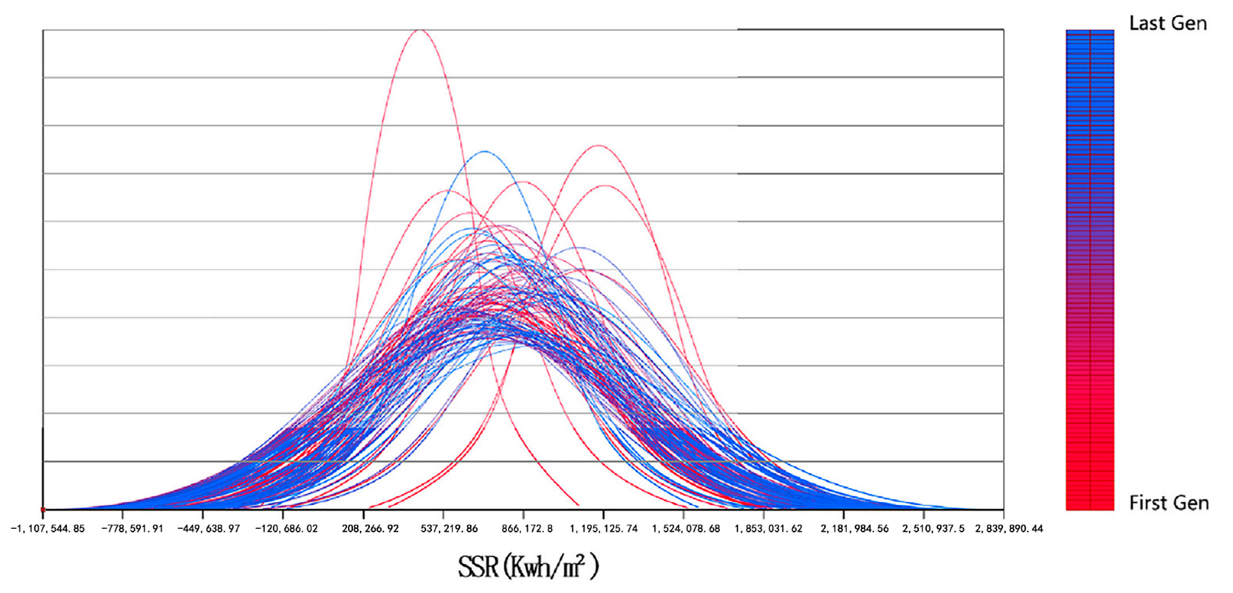 Buildings 14 01081 i032