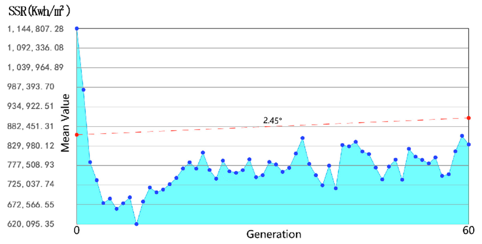 Buildings 14 01081 i035