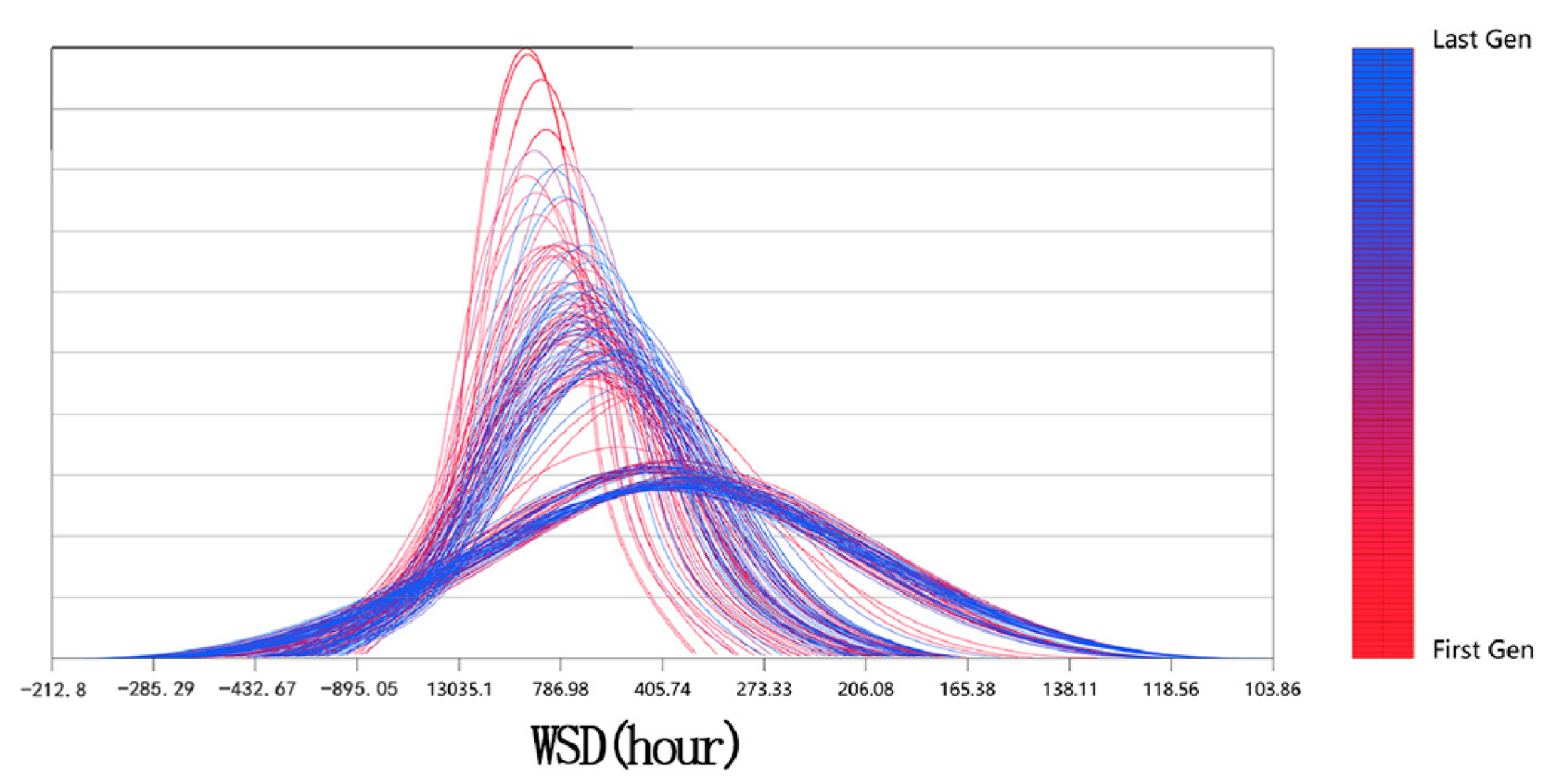 Buildings 14 01081 i039