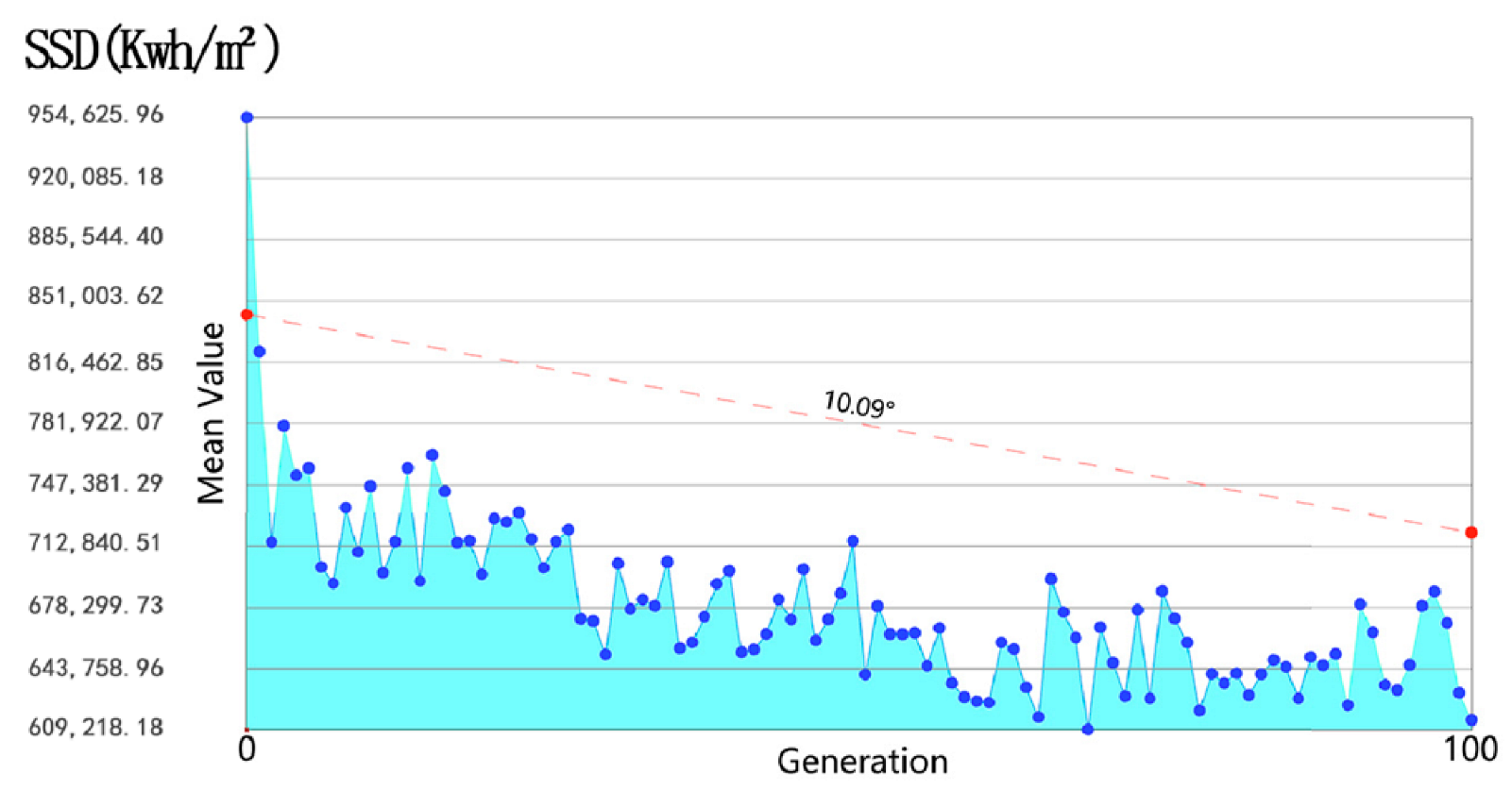 Buildings 14 01081 i043