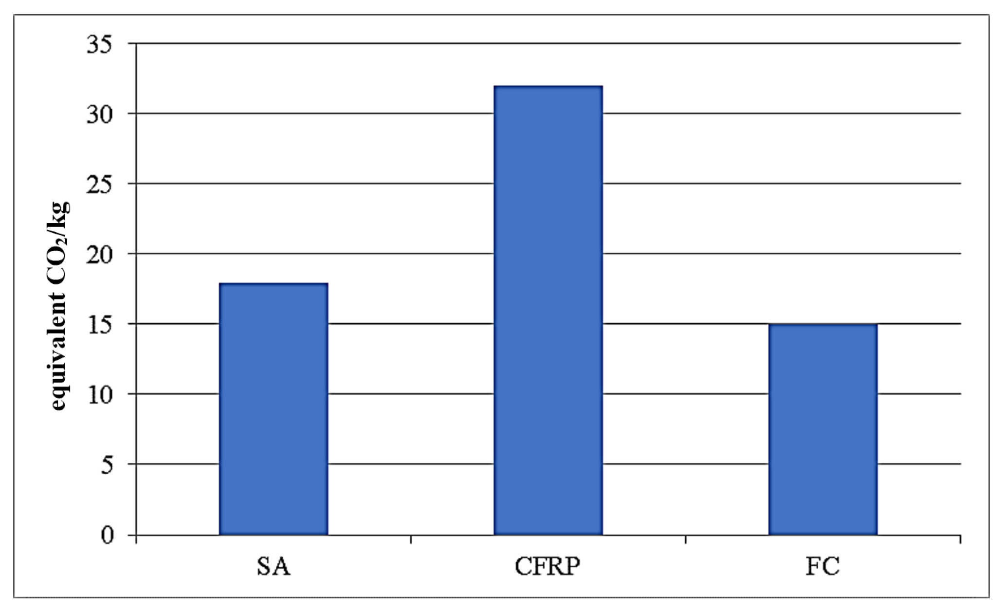 Buildings 14 01082 g001