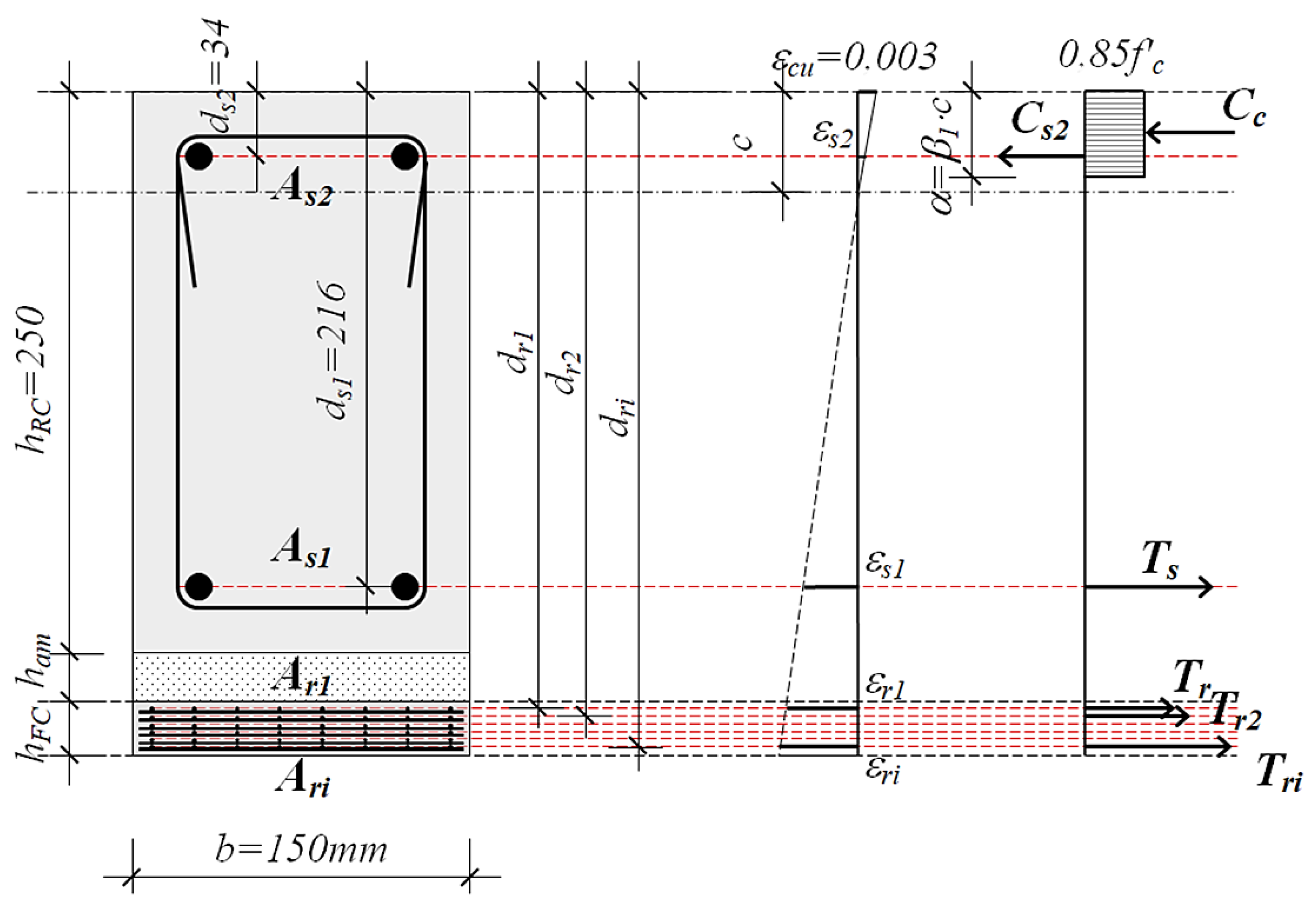 Buildings 14 01082 g003