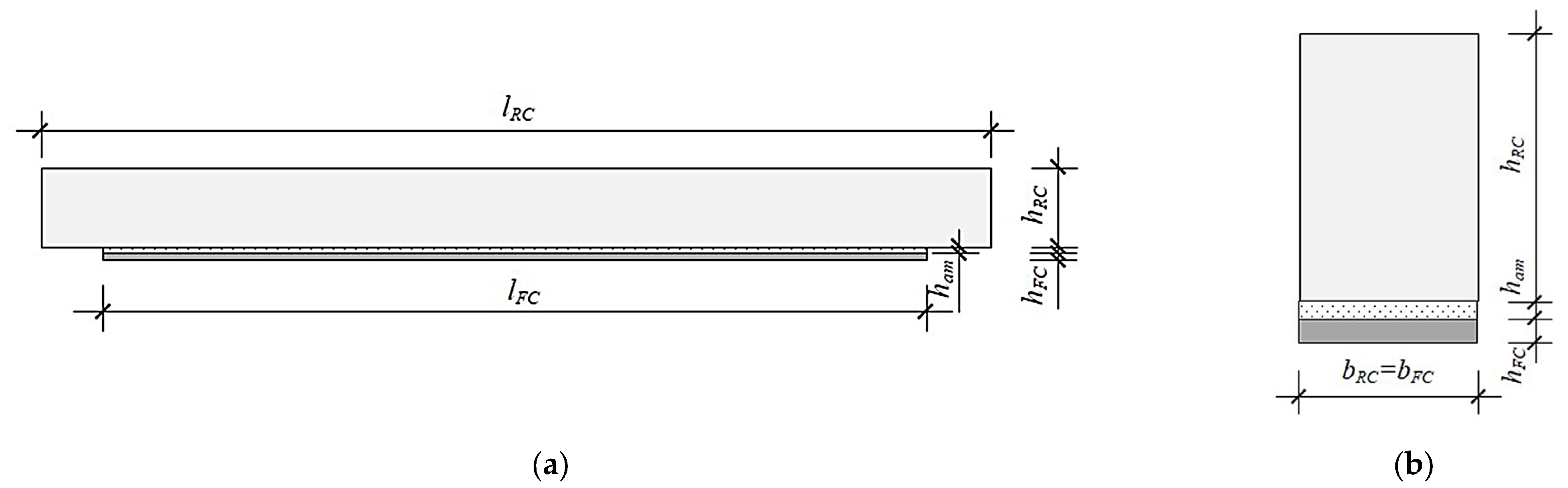 Buildings 14 01082 g006