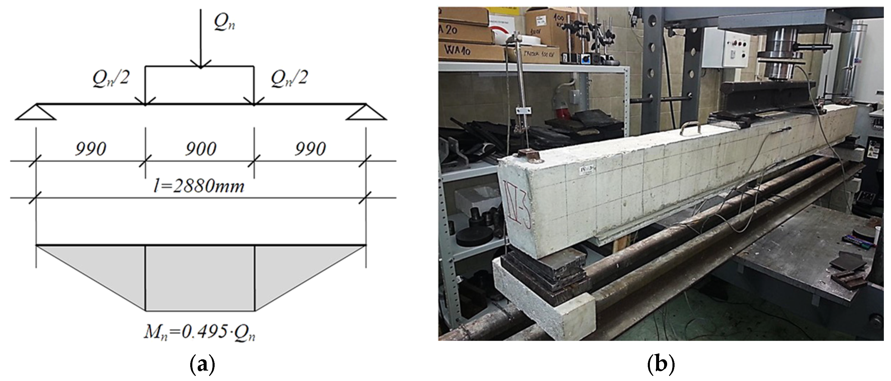 Buildings 14 01082 g008