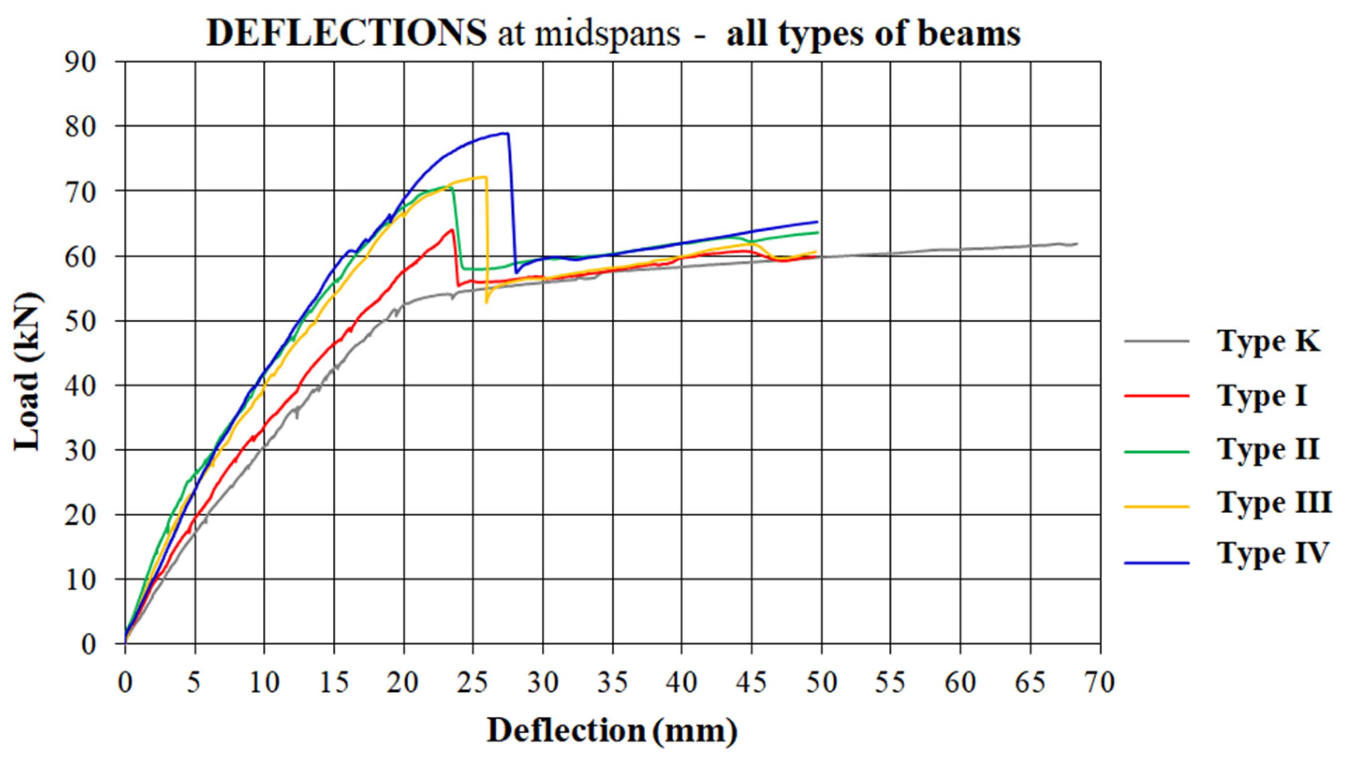 Buildings 14 01082 g011