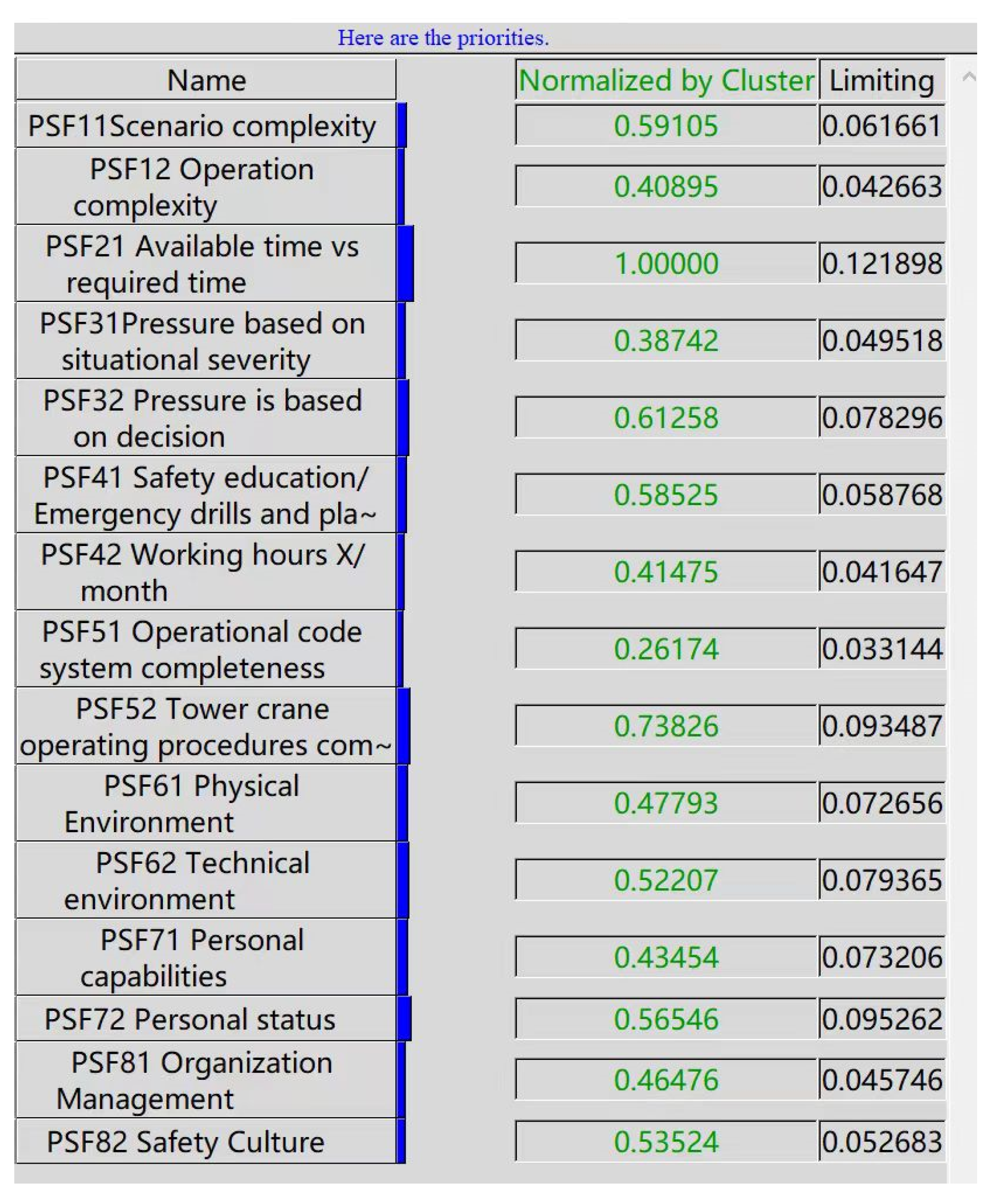 Buildings 14 01083 g002