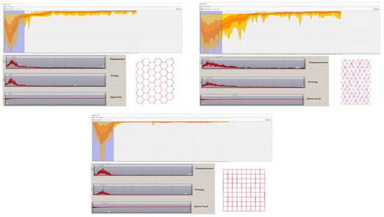 Genetic Algorithm-Driven Optimization of Pattern for Parametric Facade ...