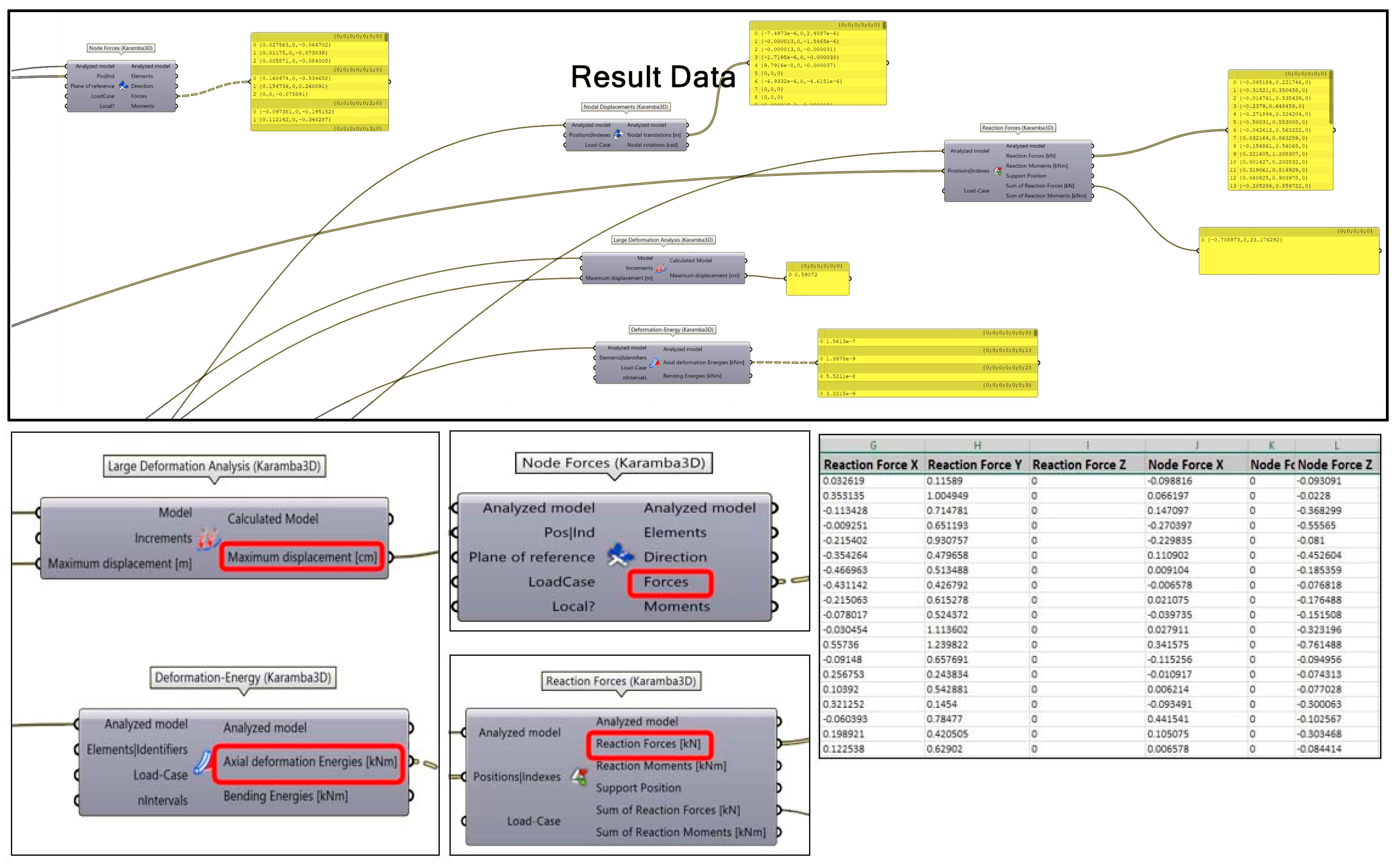 Genetic Algorithm-Driven Optimization of Pattern for Parametric Facade ... image.