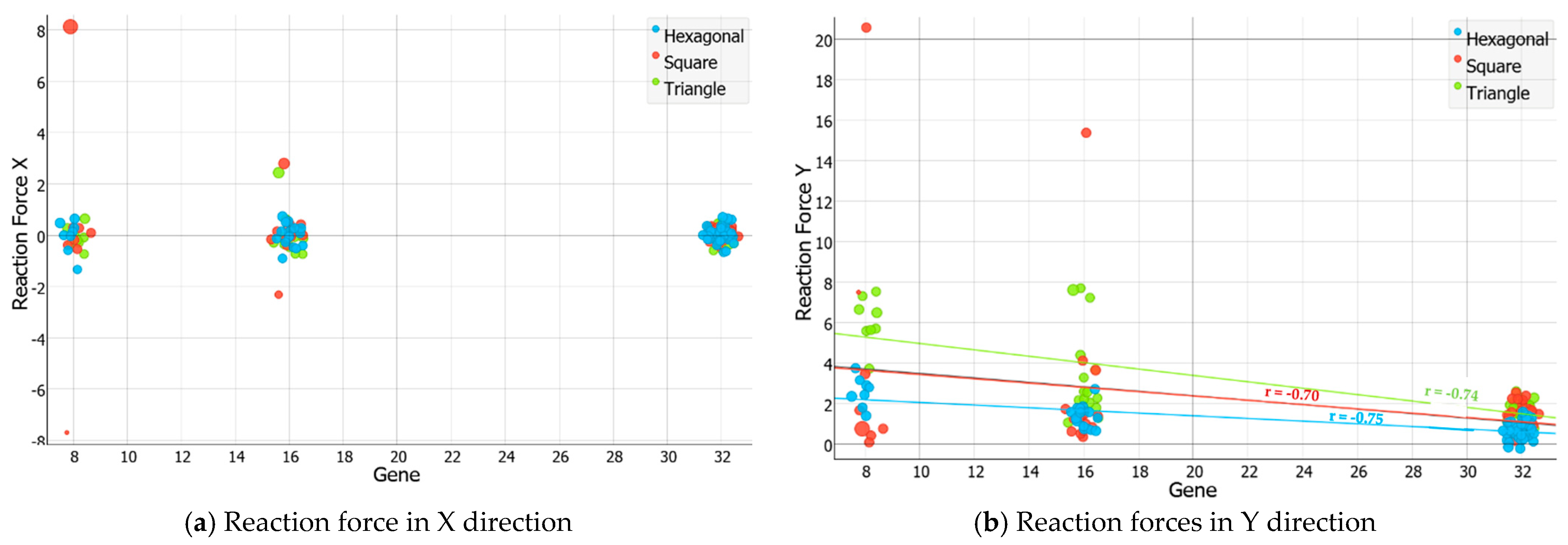 Buildings 14 01086 g008
