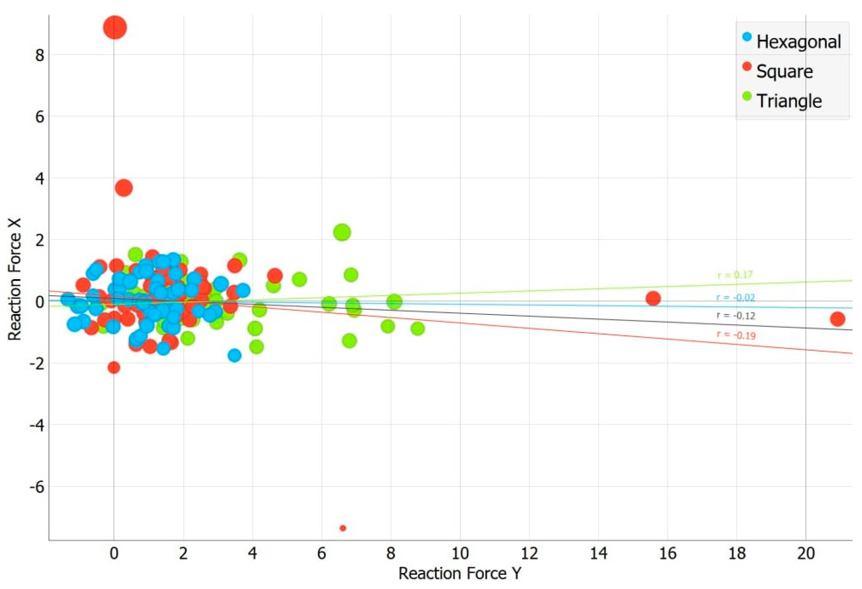 Buildings 14 01086 g009