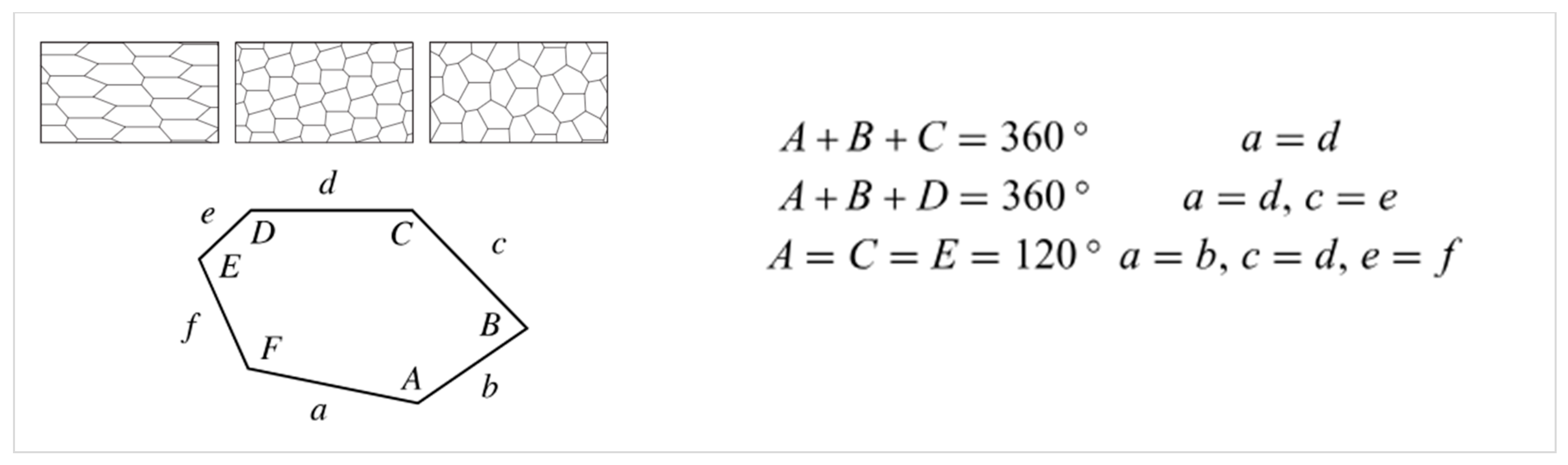 Buildings 14 01086 g012