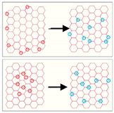 Genetic Algorithm-Driven Optimization of Pattern for Parametric Facade ...