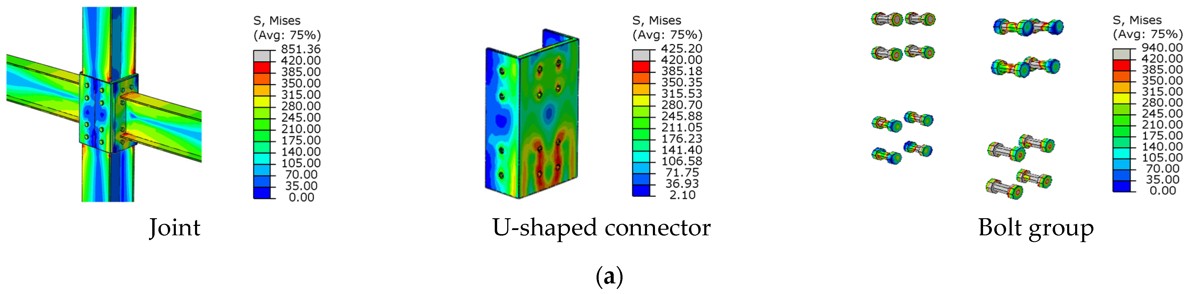 Buildings 14 01087 g008a
