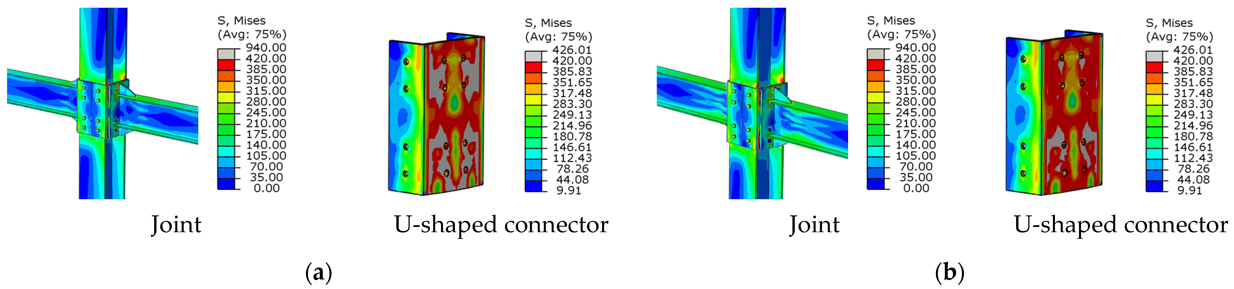 Buildings 14 01087 g010a