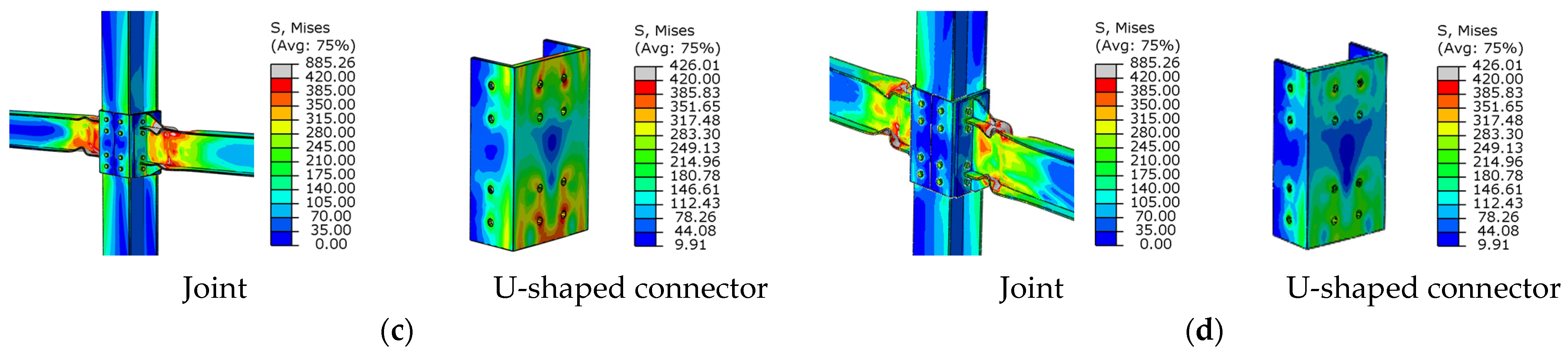 Buildings 14 01087 g010b
