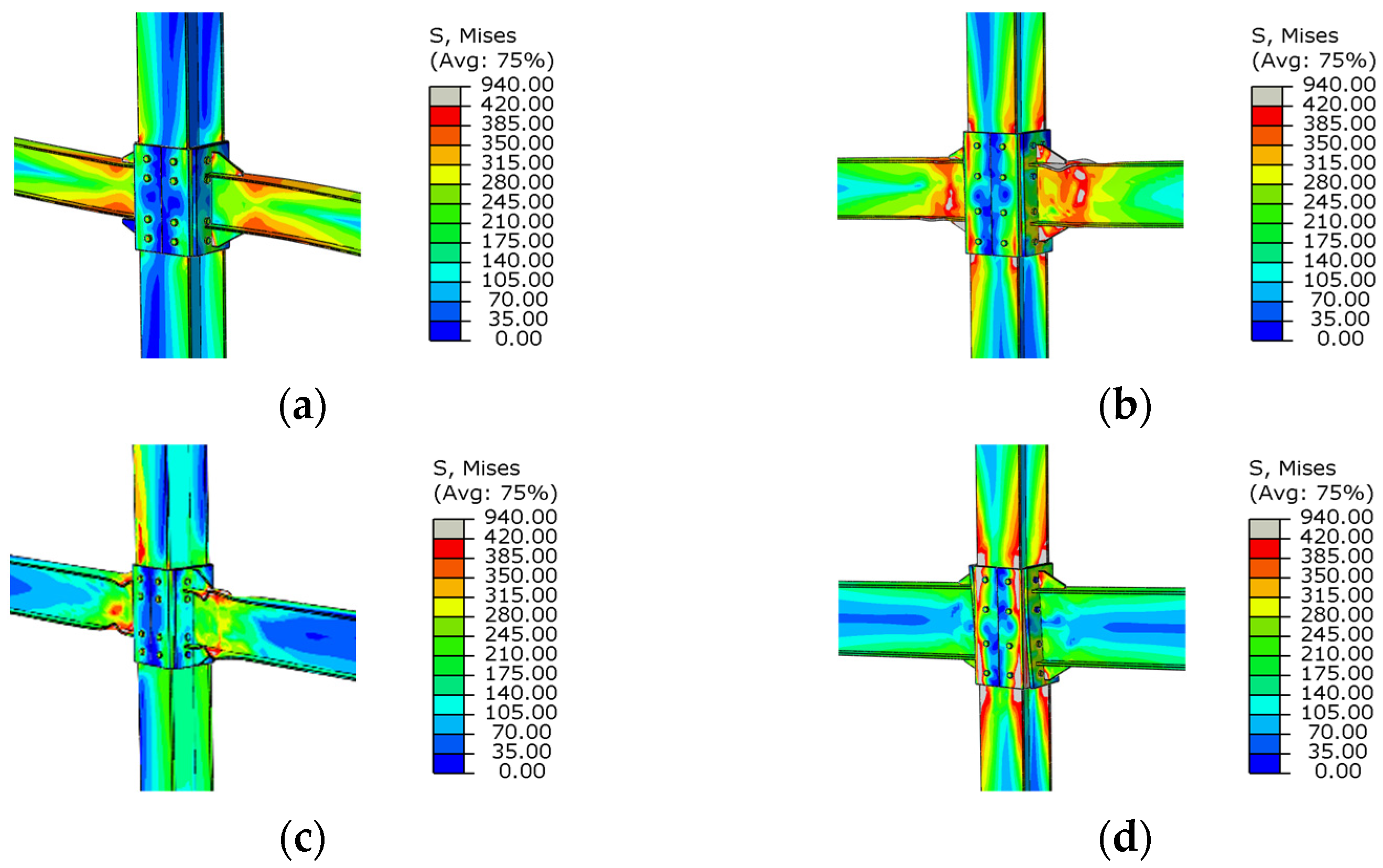 Buildings 14 01087 g019