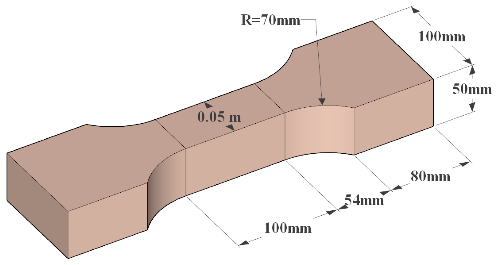 Buildings 14 01088 g007