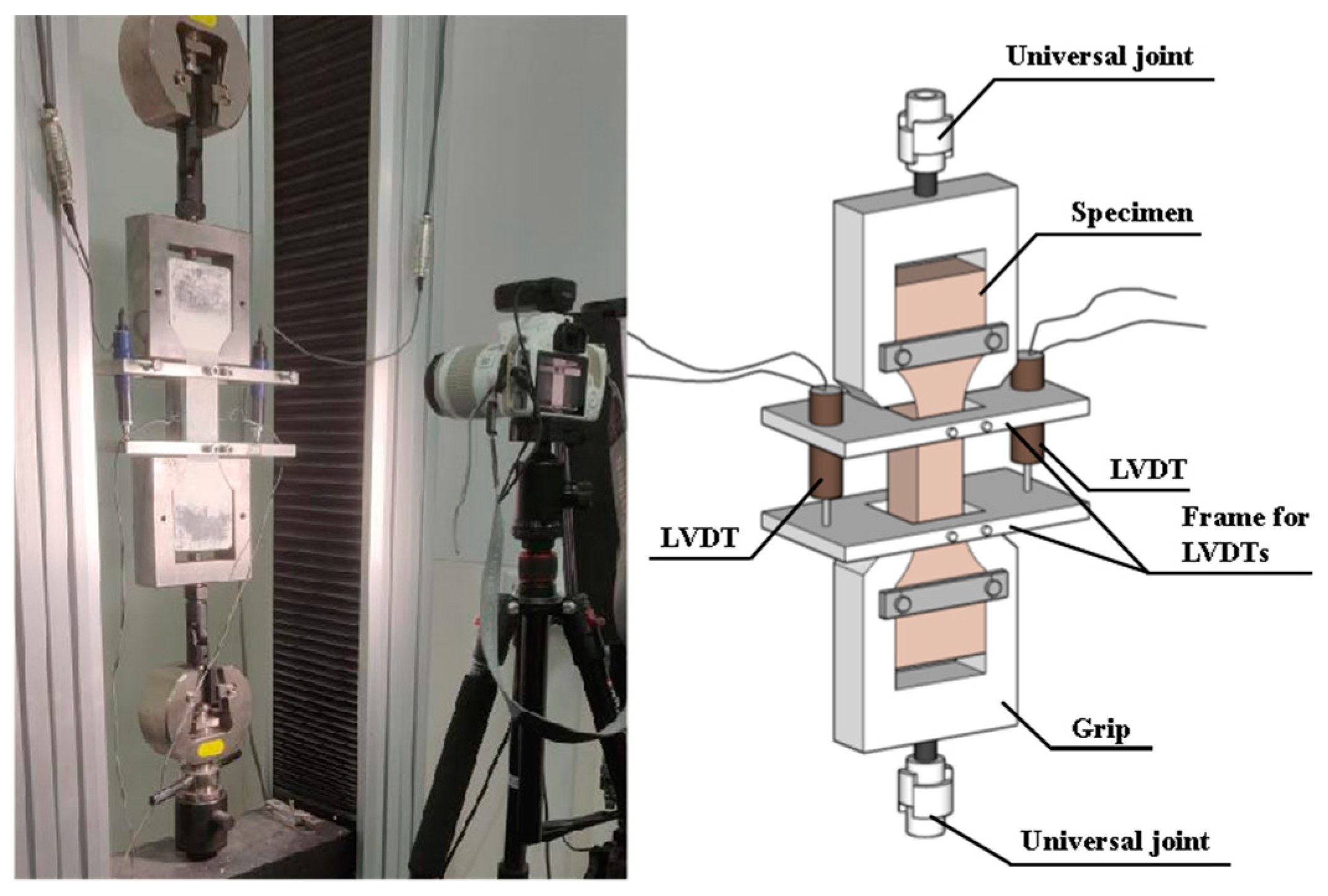 Buildings 14 01088 g008