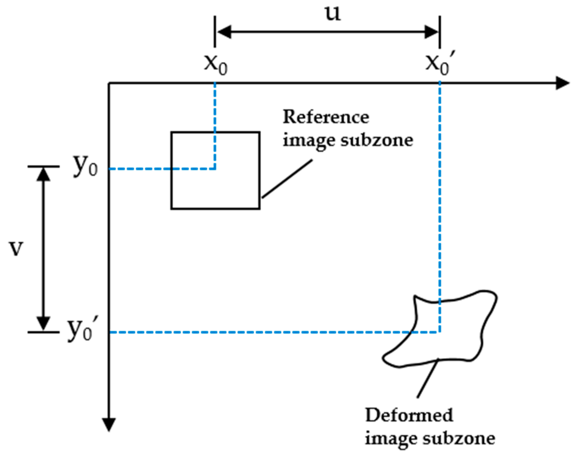 Buildings 14 01088 g009