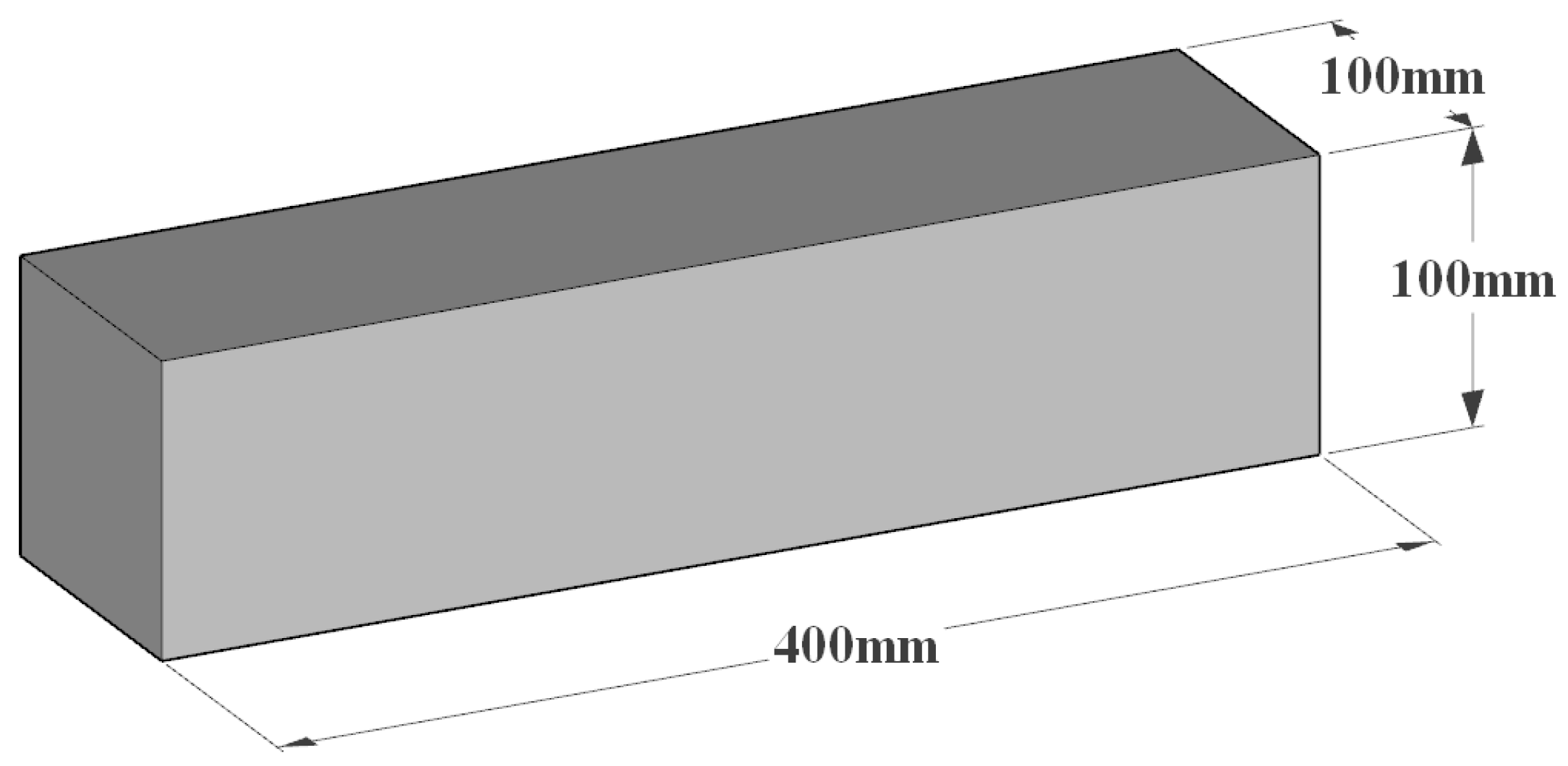 Buildings 14 01088 g010