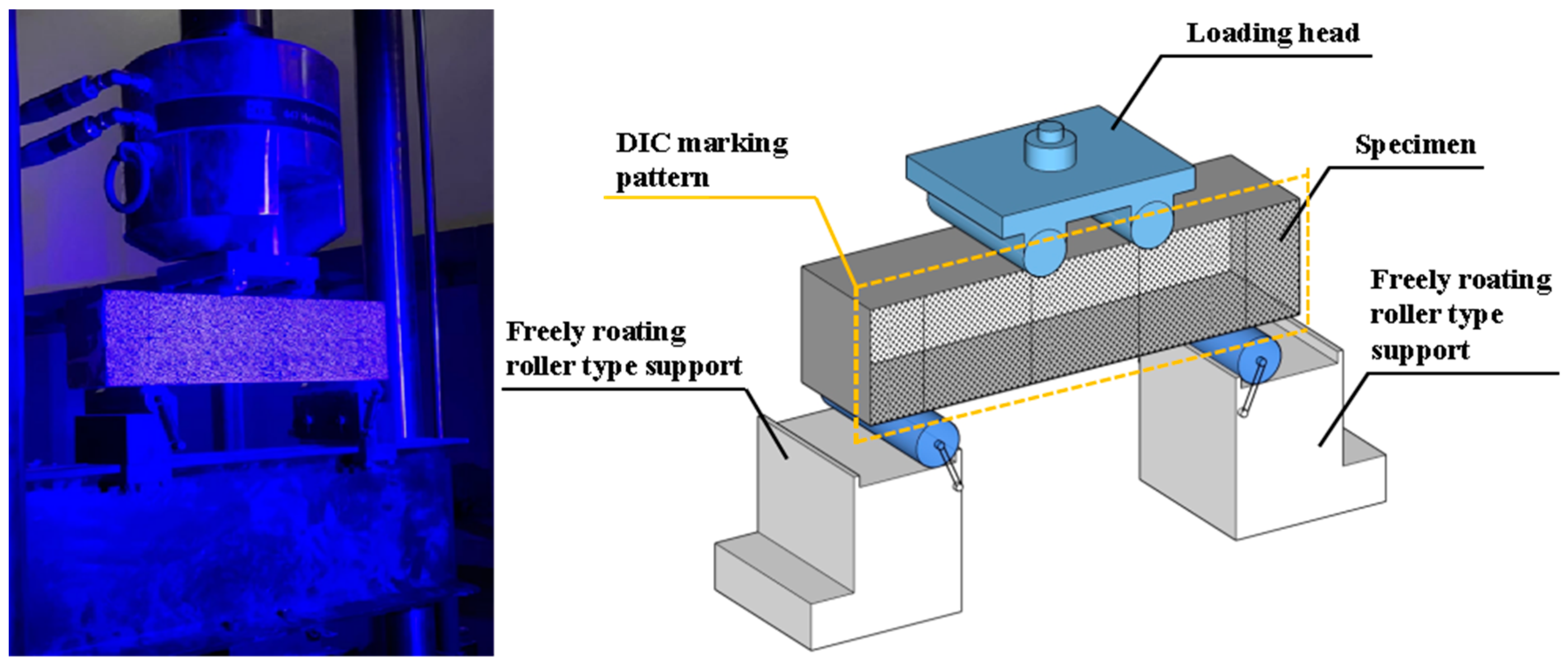 Buildings 14 01088 g011