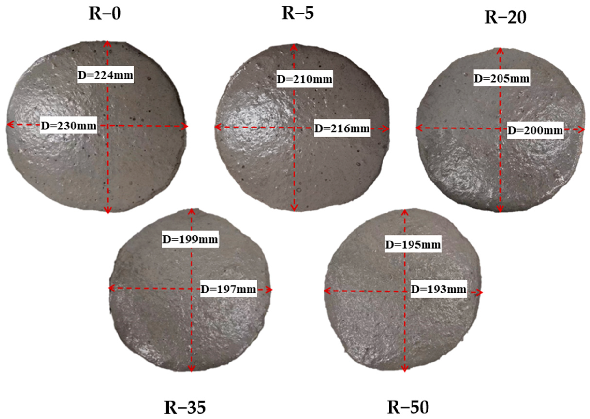 Buildings 14 01088 g015