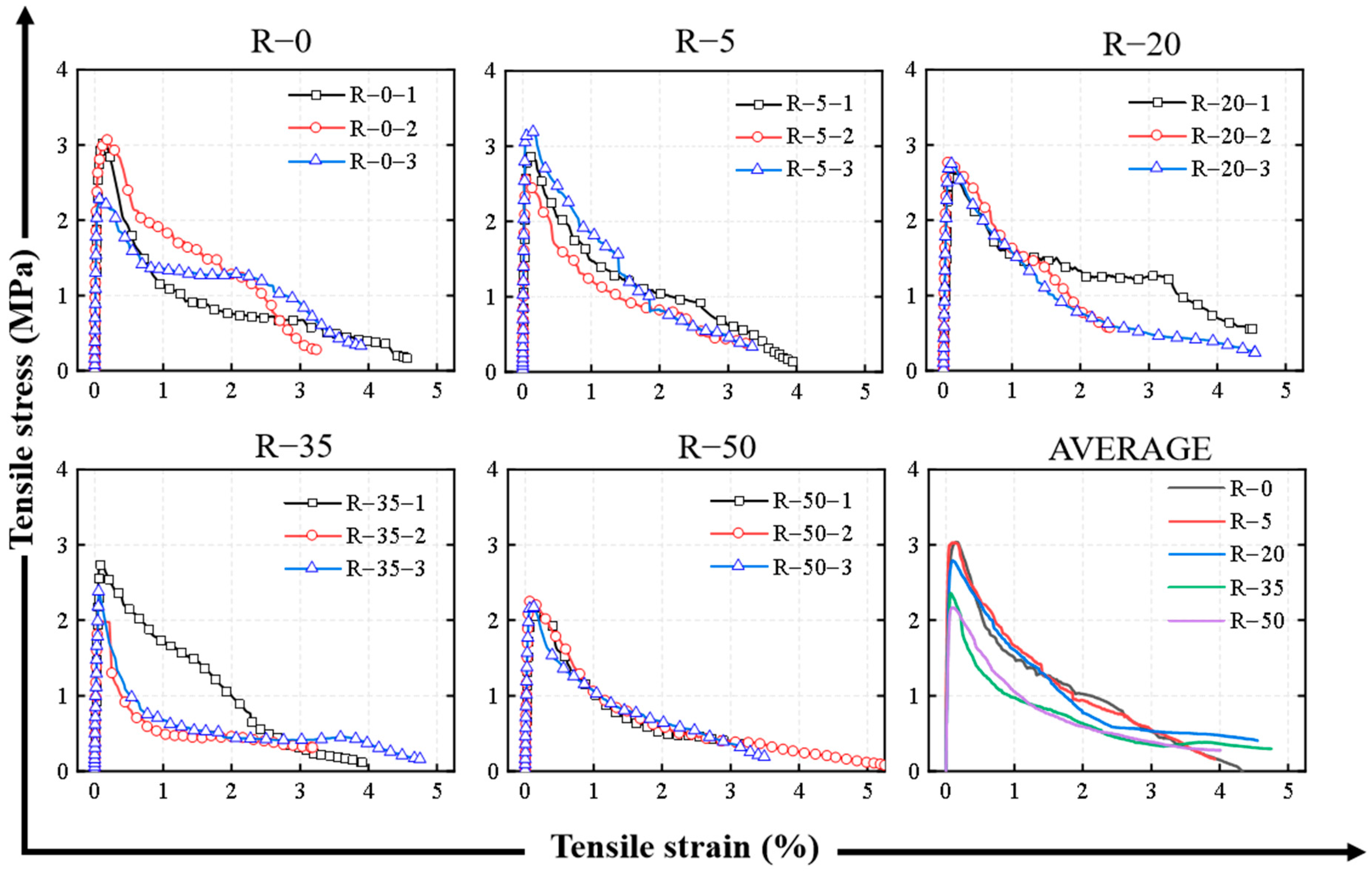 Buildings 14 01088 g016