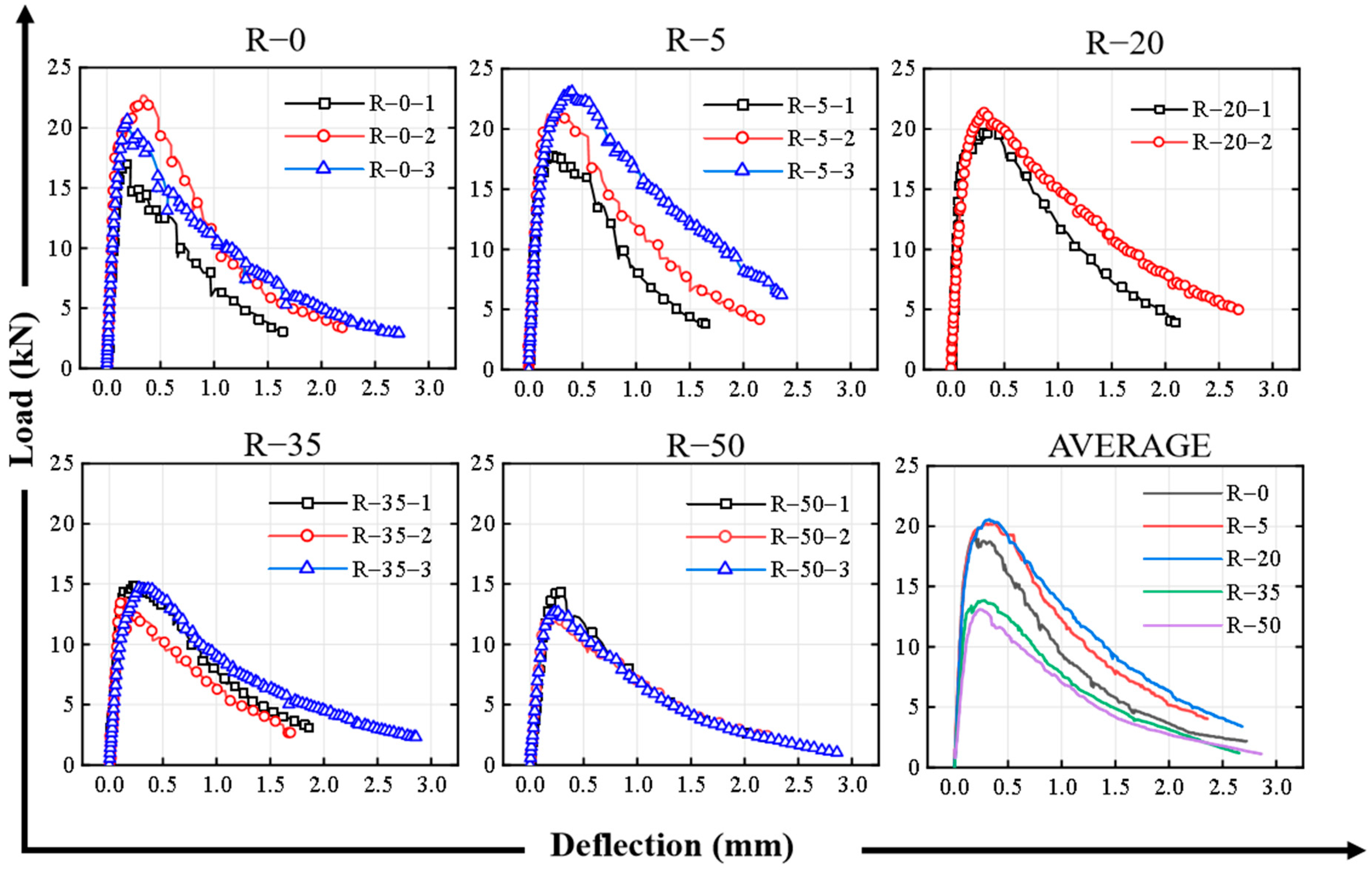 Buildings 14 01088 g021