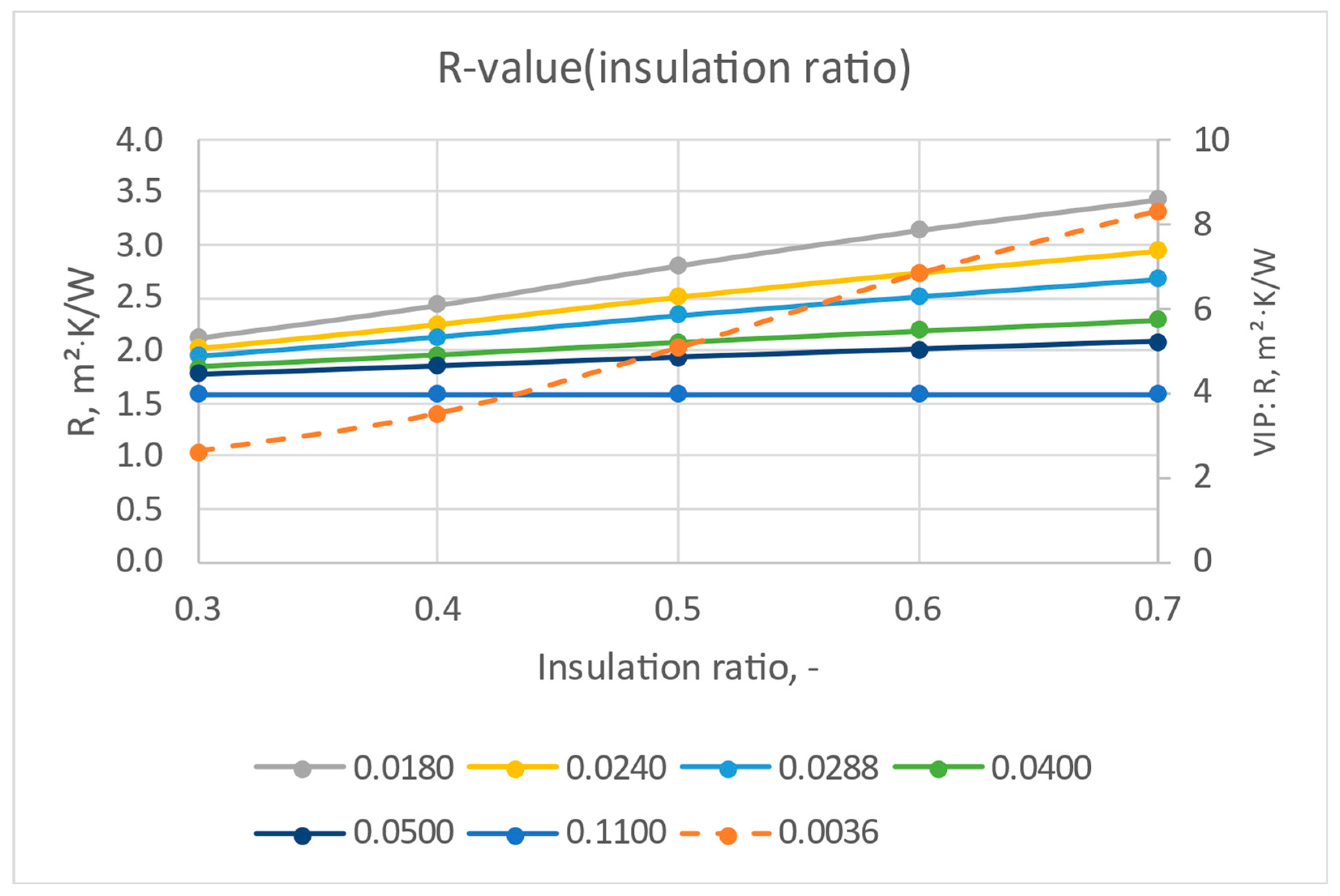 Buildings 14 01089 g002