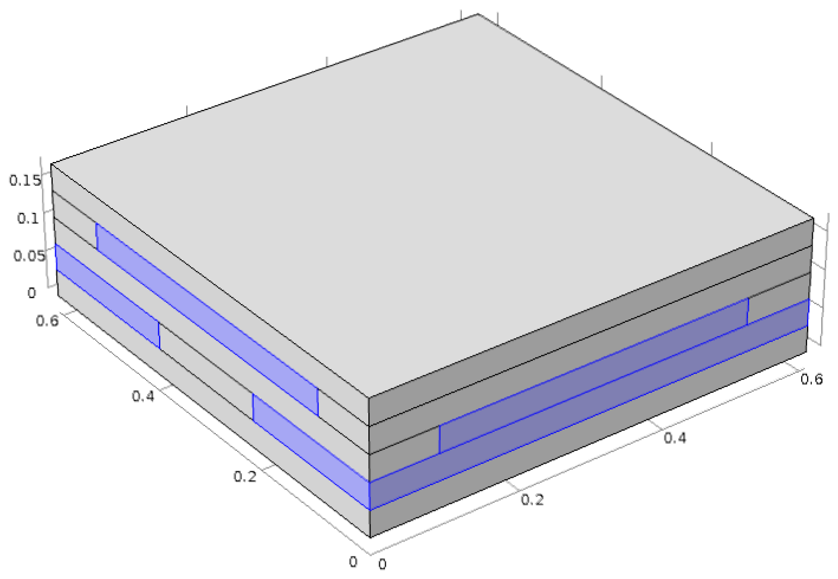 Buildings 14 01089 g004