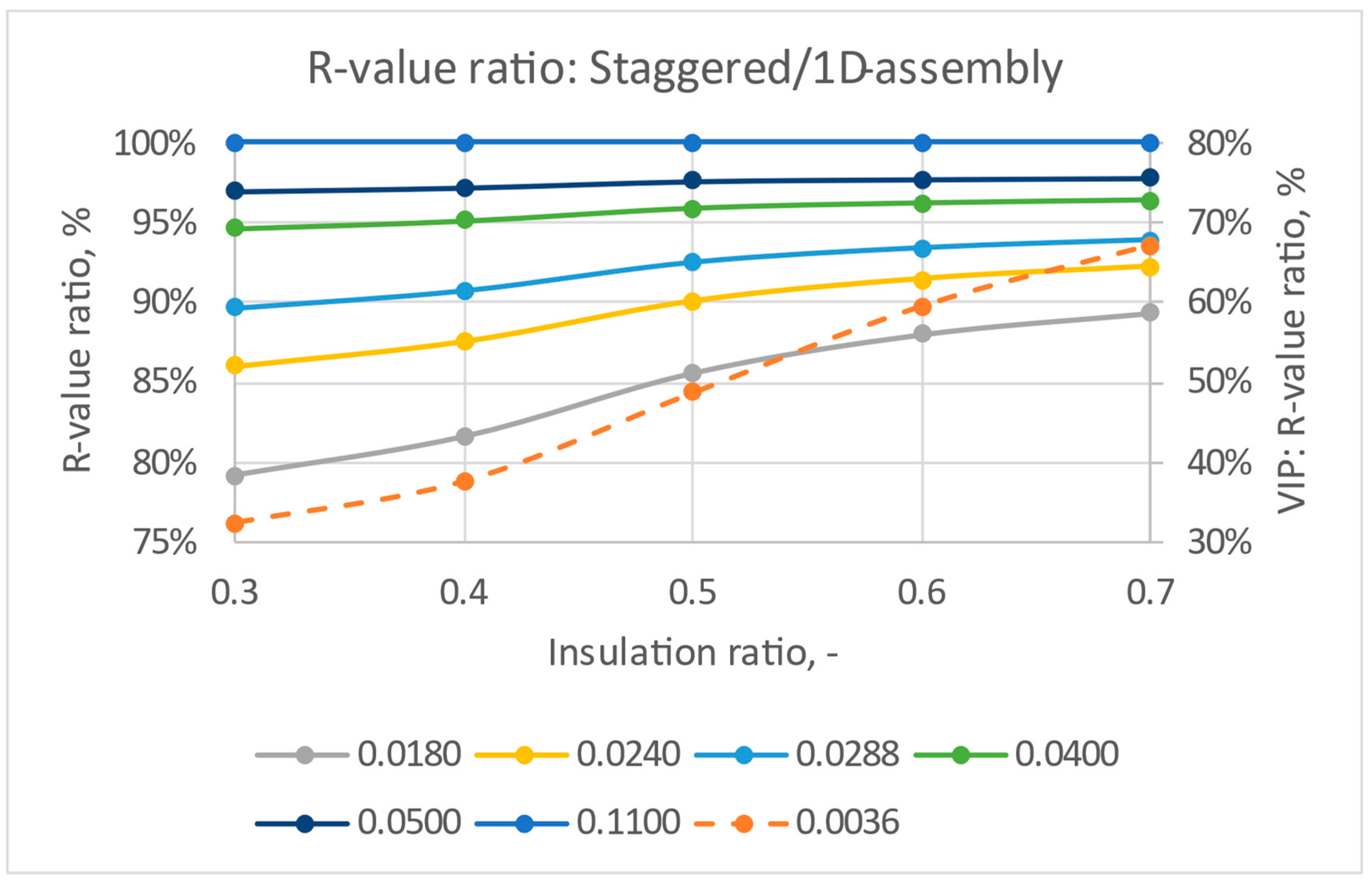 Buildings 14 01089 g006