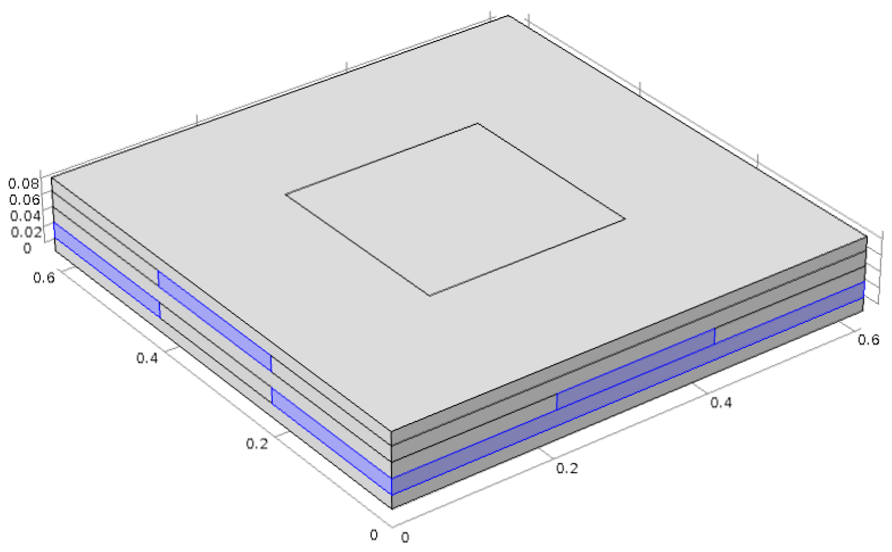 Buildings 14 01089 g008