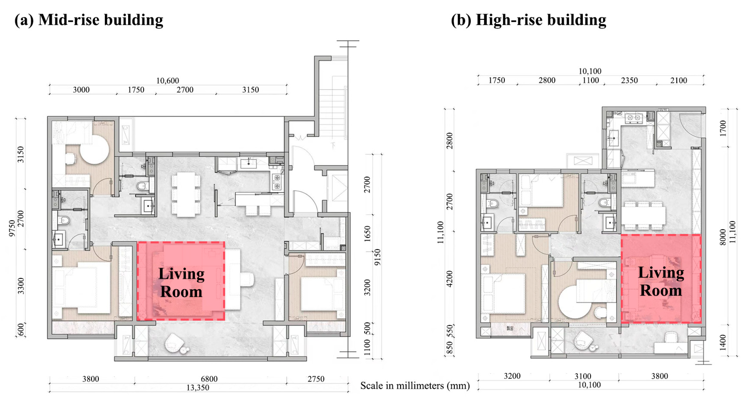 Buildings 14 01090 g005