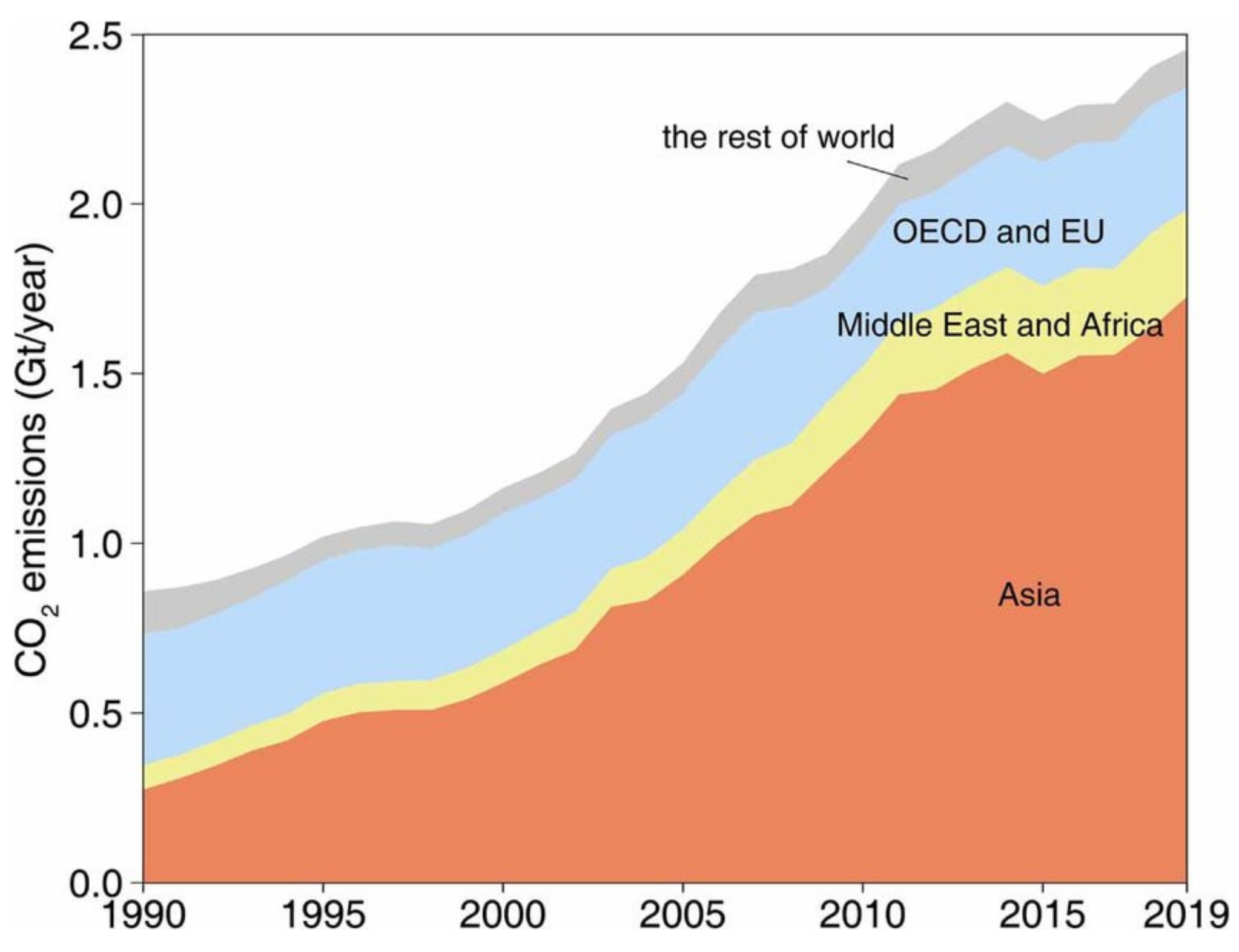 Buildings 14 01091 g001