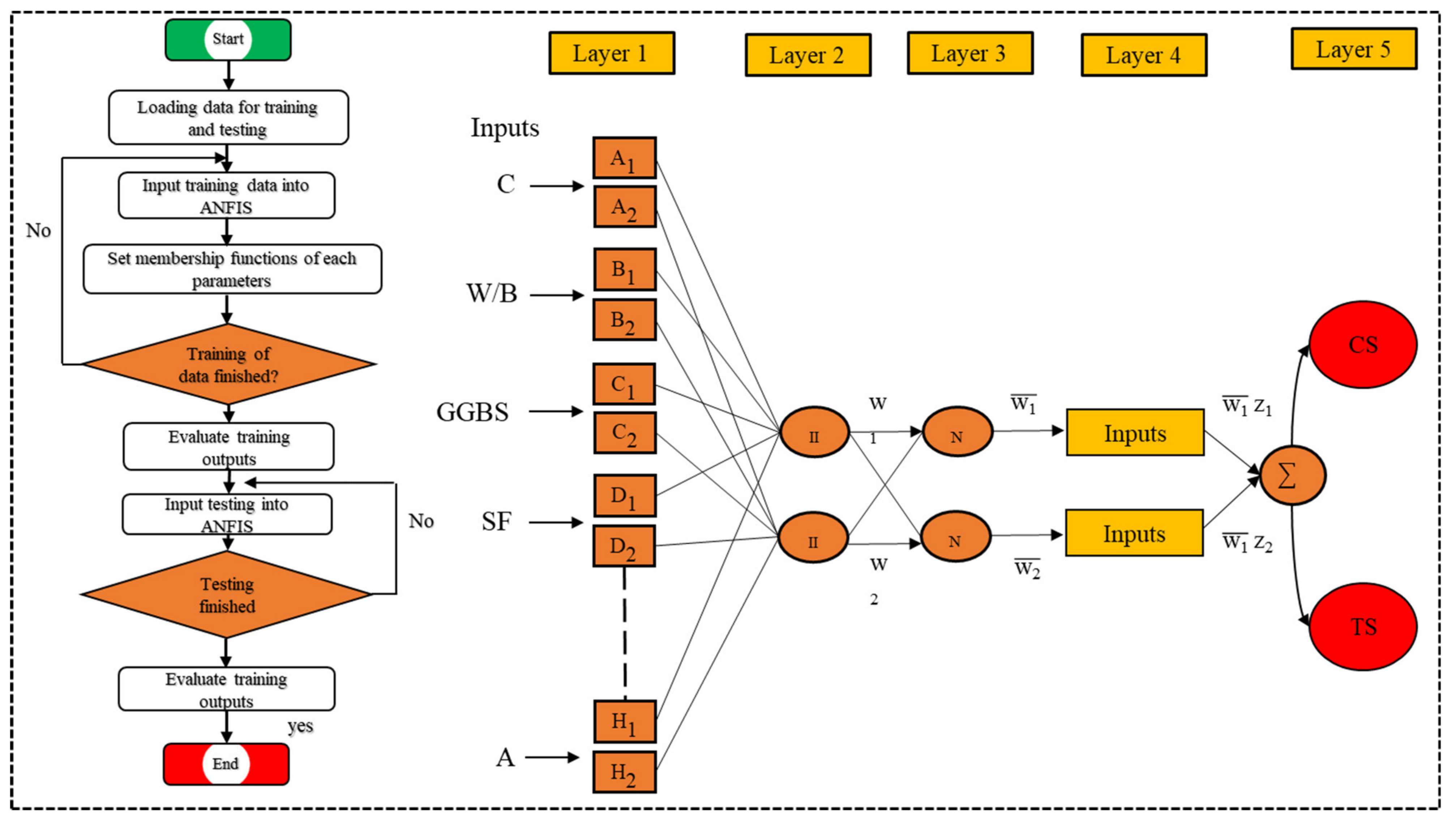 Buildings 14 01091 g008