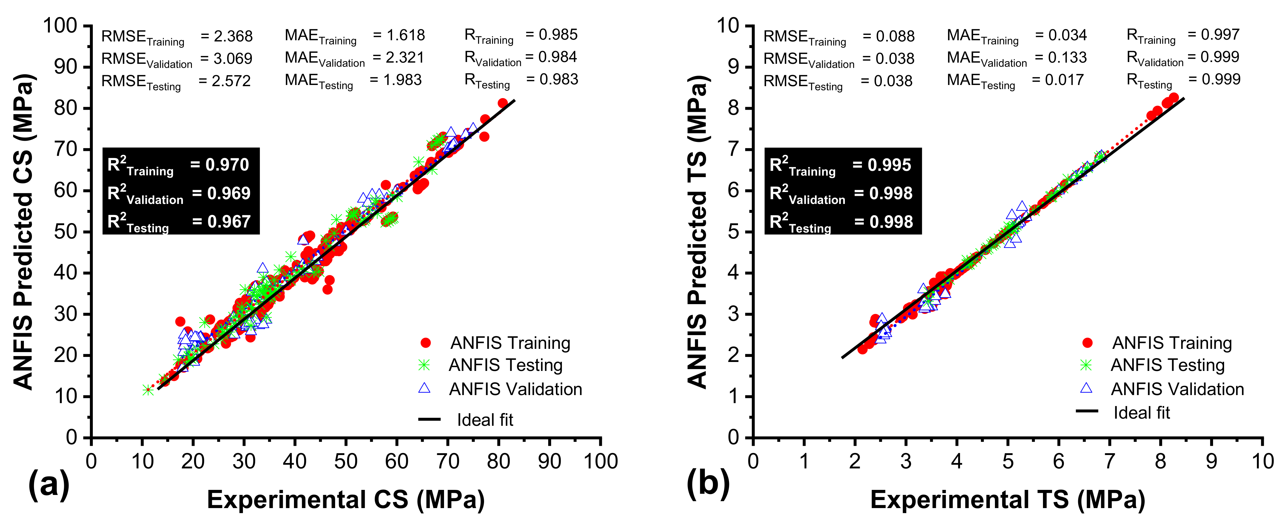 Buildings 14 01091 g012