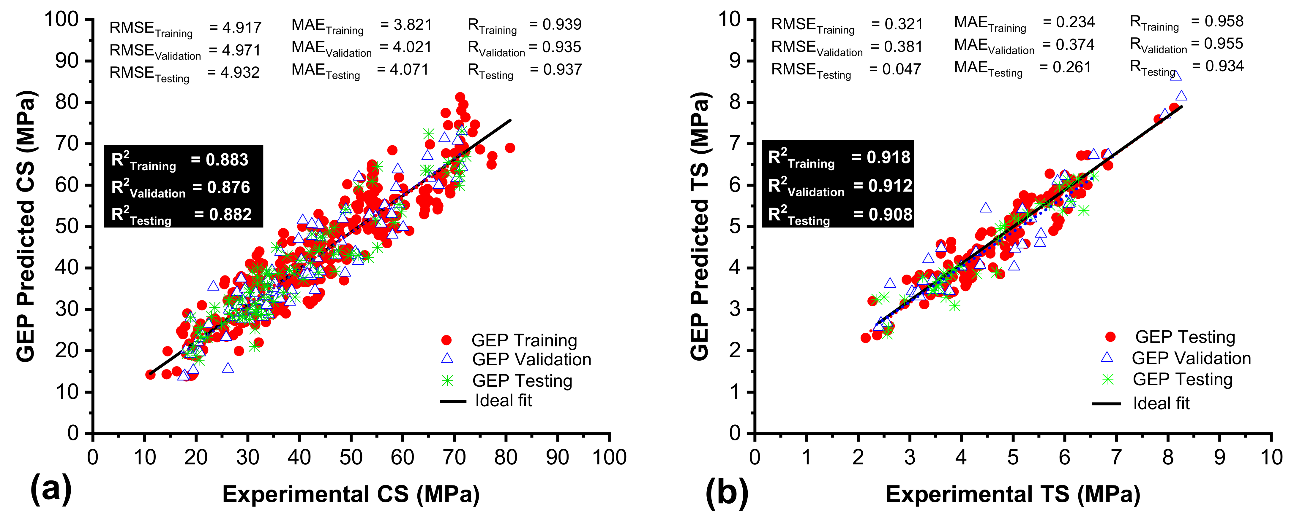 Buildings 14 01091 g016